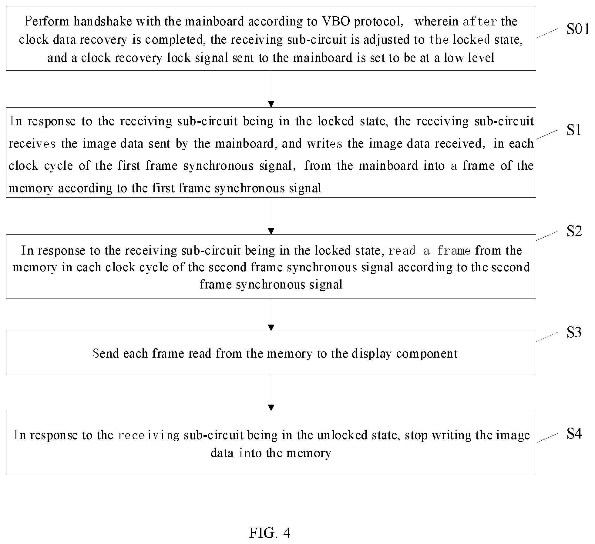 Patent US12488728 Figure 3 – Image data transmission device and method, electronic apparatus, medium, and display system