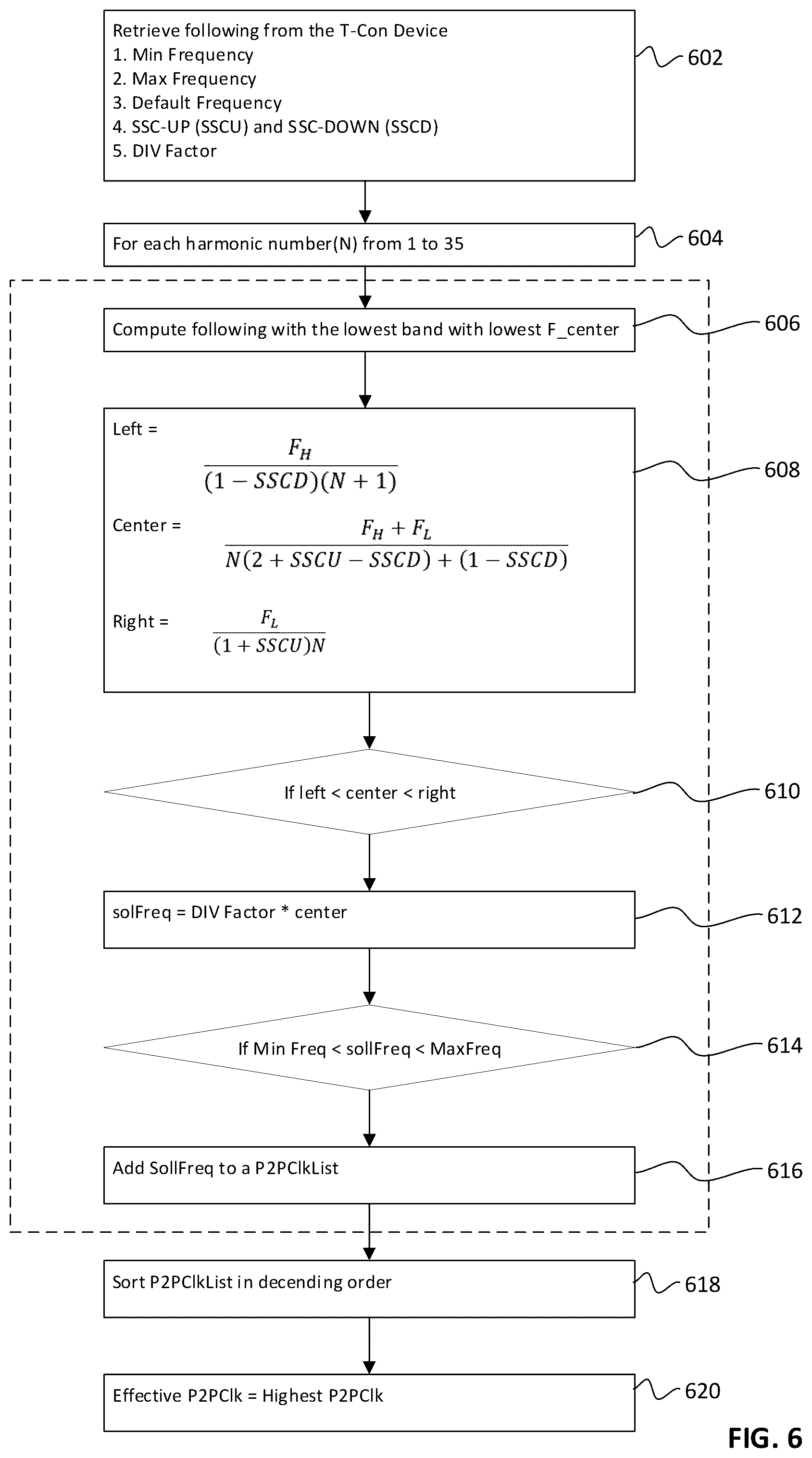 Patent US12488731 Figure 5 – Display timing controller and method
