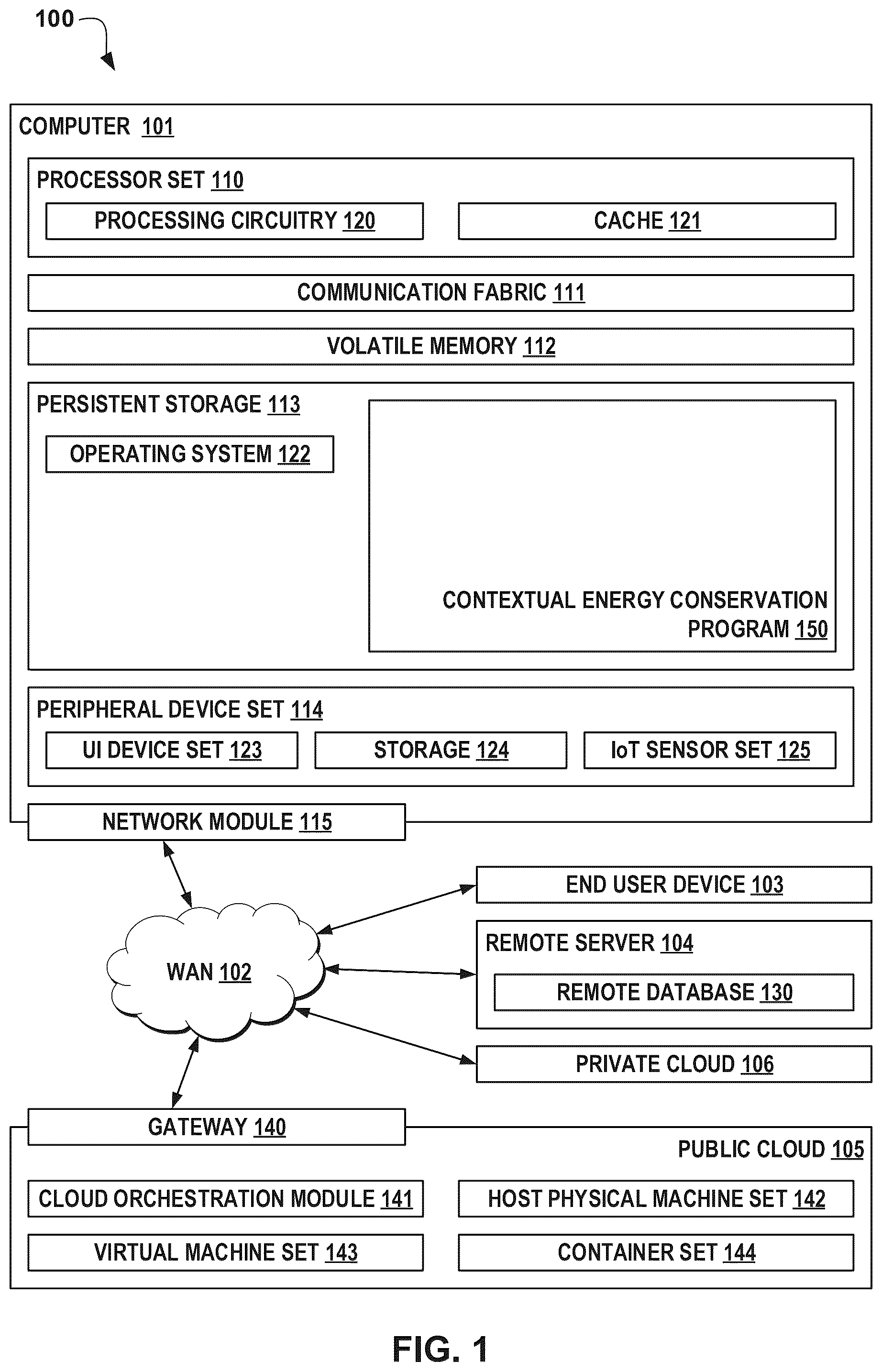 Patent US12488734 Figure 1 – Contextual conservation of energy in running applications