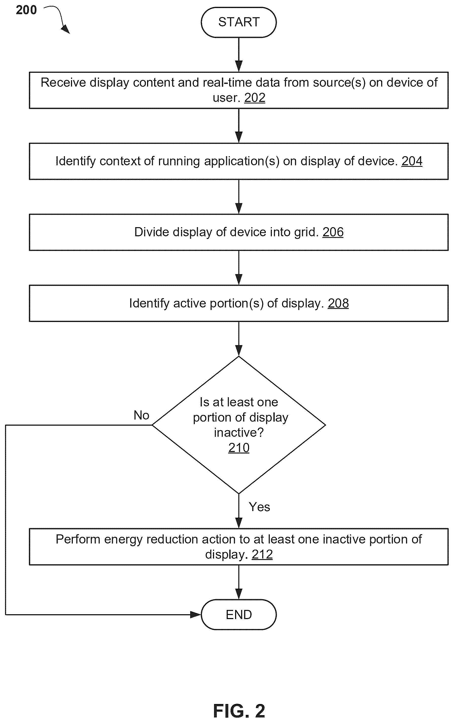 Patent US12488734 Figure 2 – Contextual conservation of energy in running applications