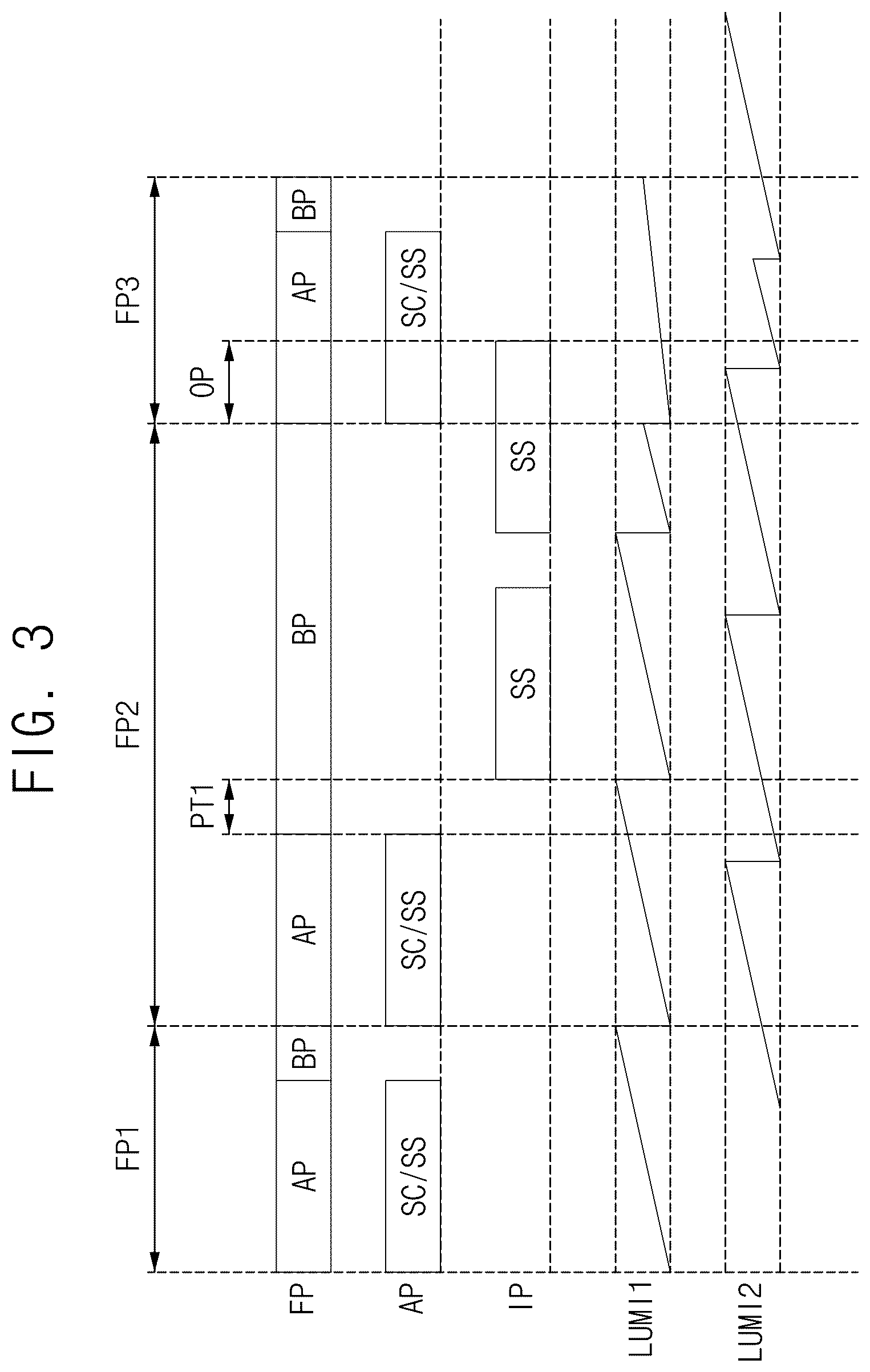 Patent US12488737 Figure 3 – Display device and method of driving the same