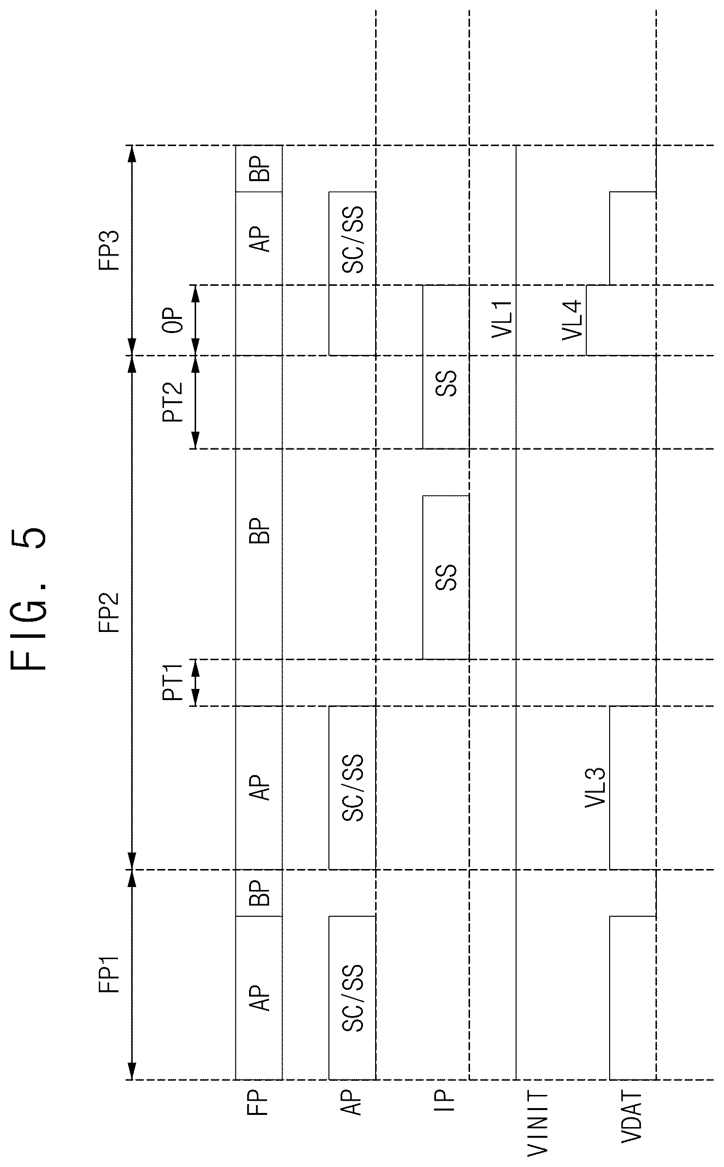 Patent US12488737 Figure 5 – Display device and method of driving the same