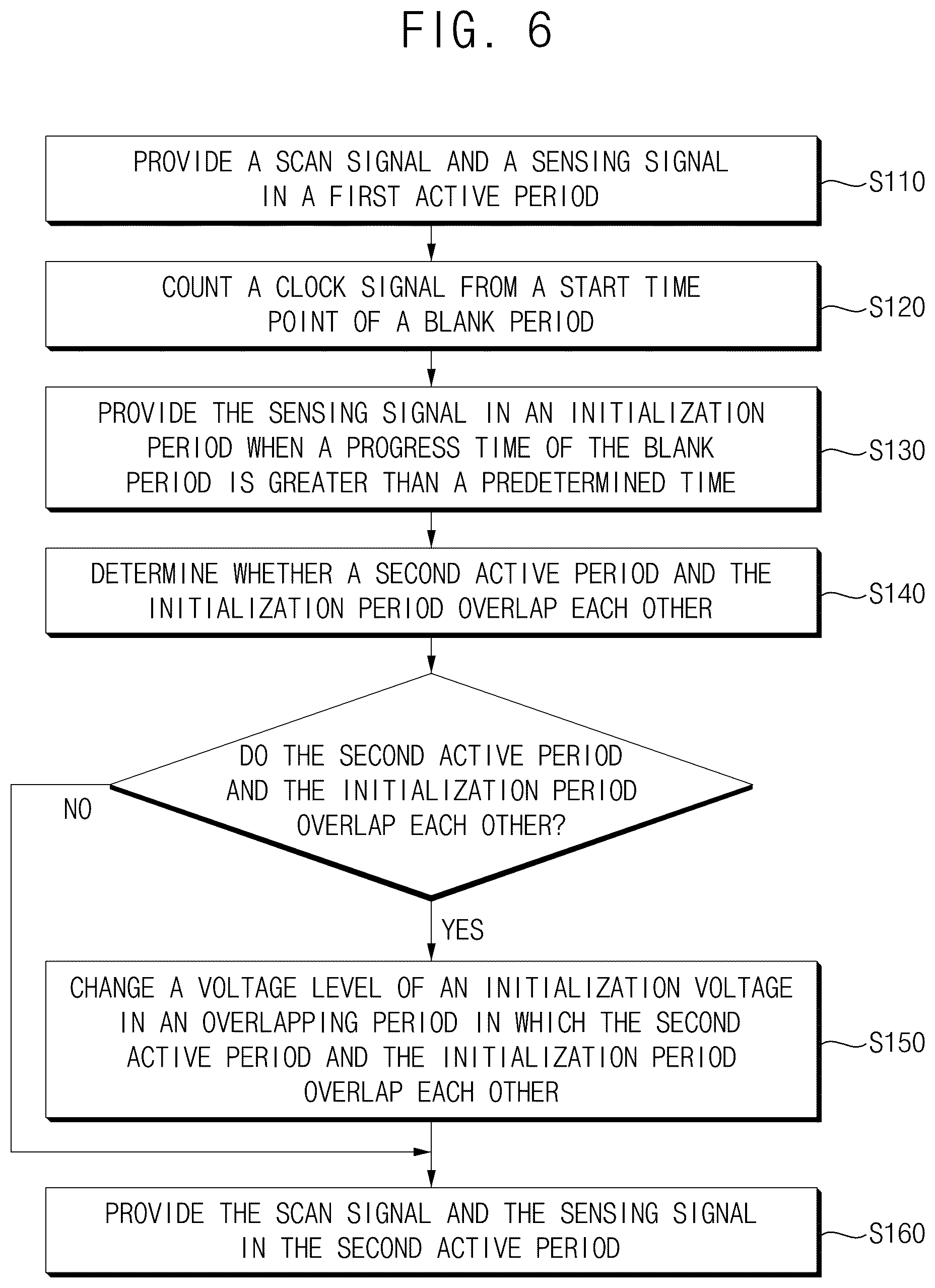 Patent US12488737 Figure 6 – Display device and method of driving the same