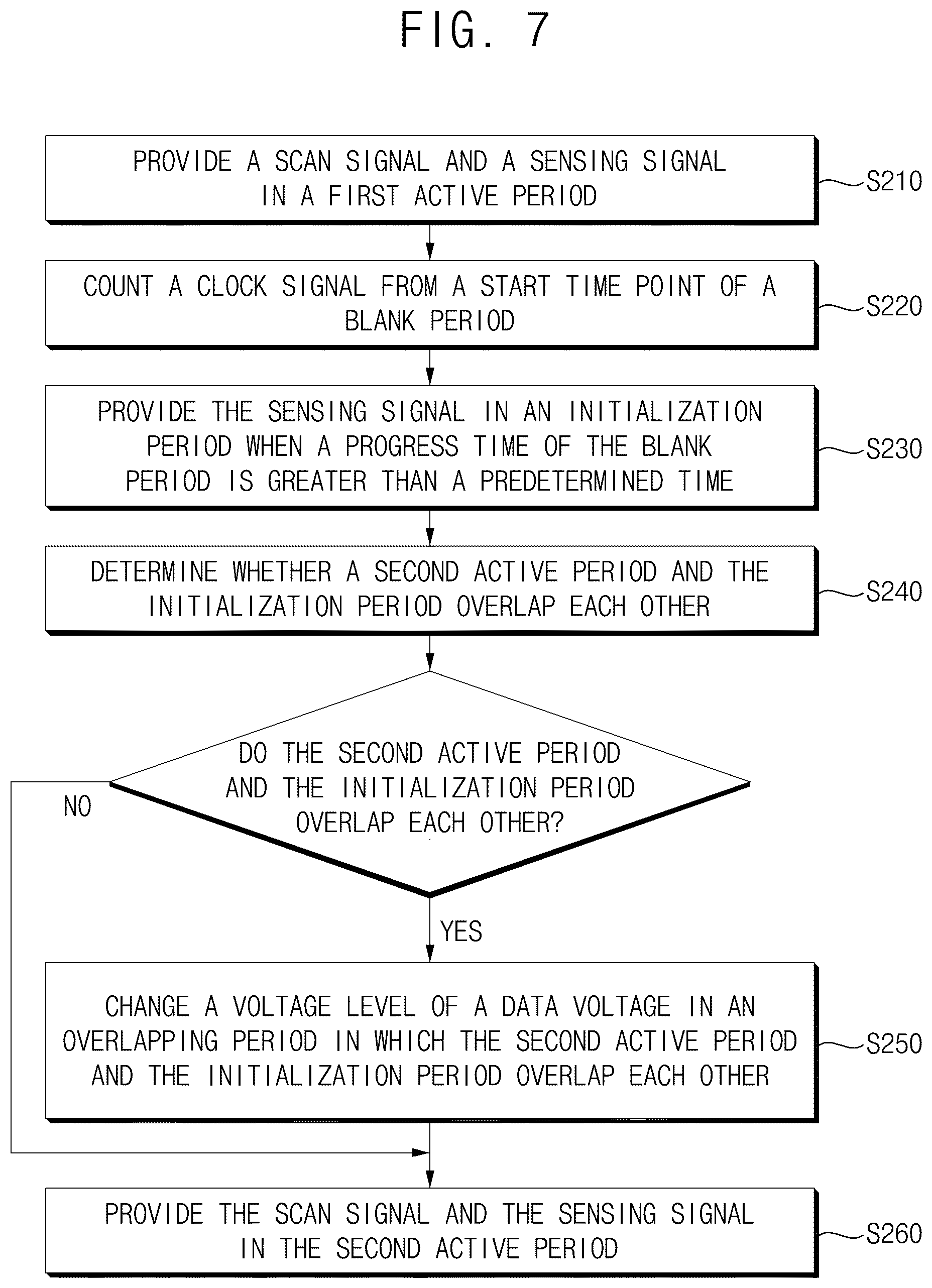 Patent US12488737 Figure 7 – Display device and method of driving the same