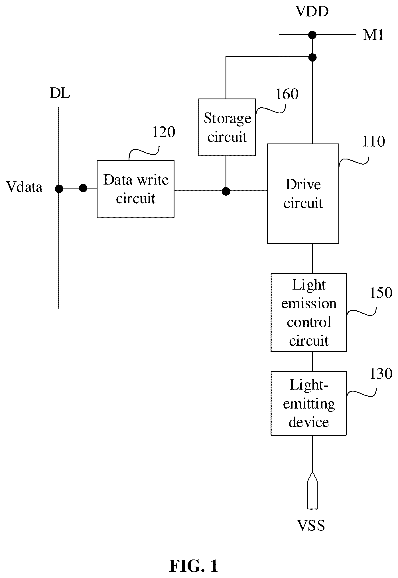 Patent US12488751 Figure 1 – Pixel circuit and display panel