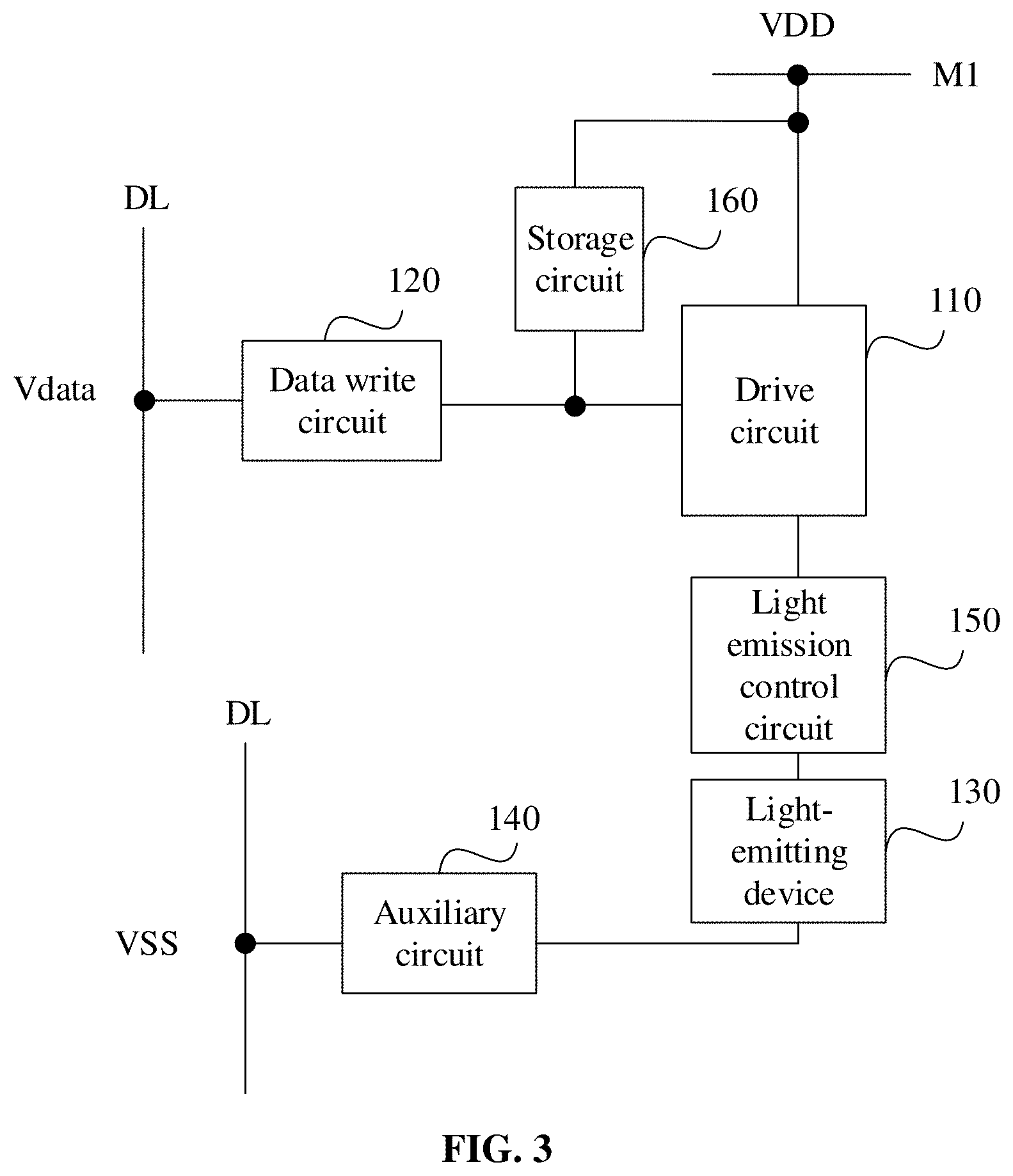 Patent US12488751 Figure 3 – Pixel circuit and display panel