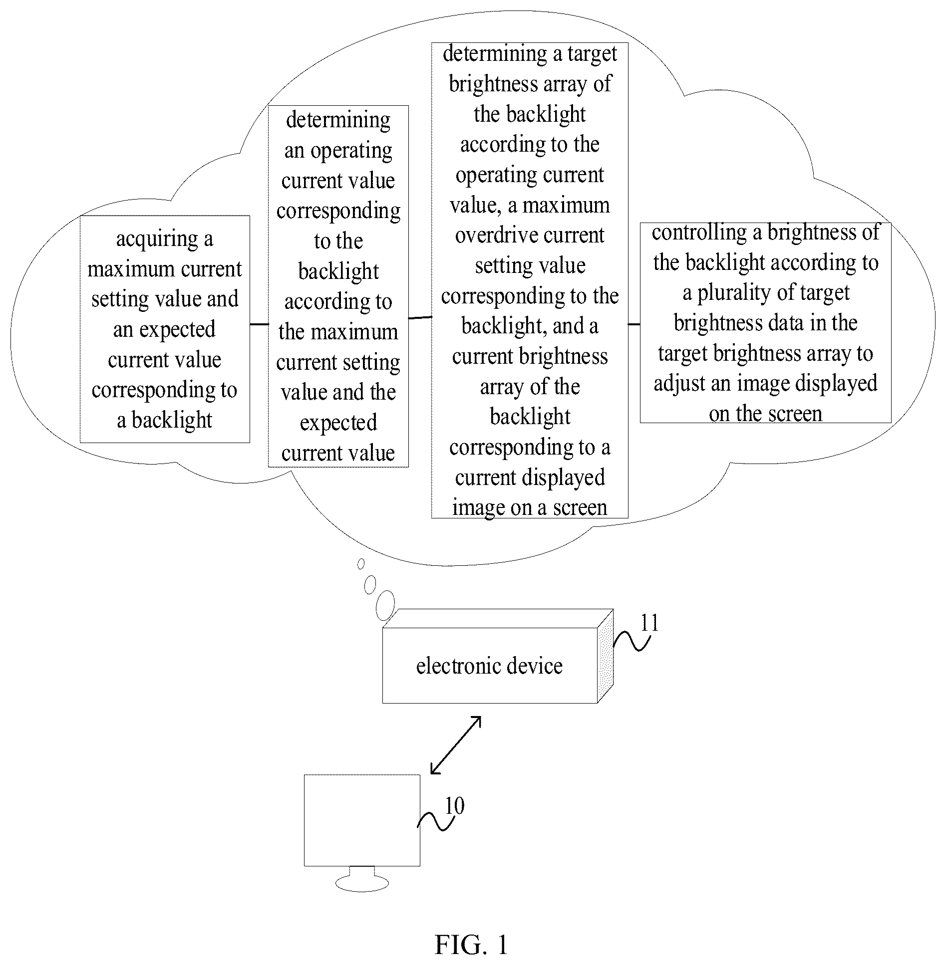 Patent US12488762 Figure 1 – Image adjustment method, device, electronic device, and computer-readable storage medium