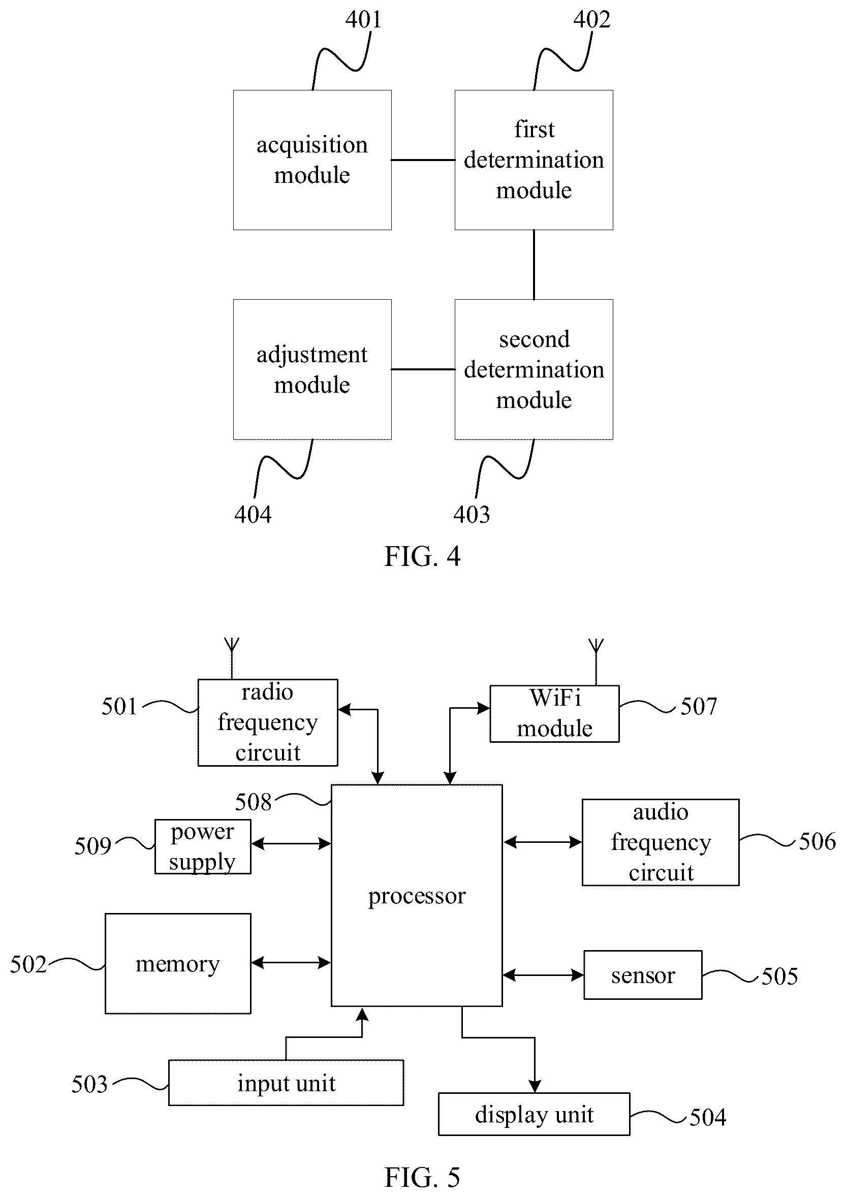 Patent US12488762 Figure 3 – Image adjustment method, device, electronic device, and computer-readable storage medium