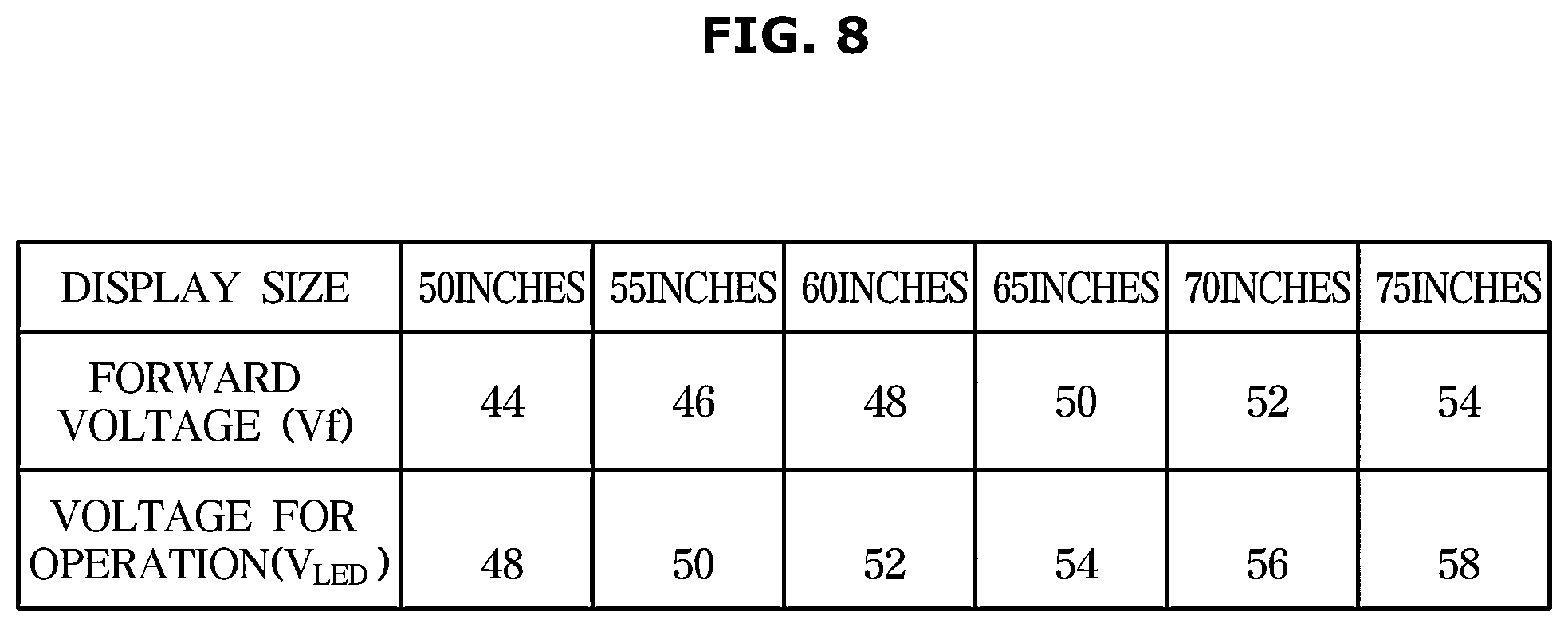 Patent US12488763 Figure 8 – Display apparatus and control method thereof
