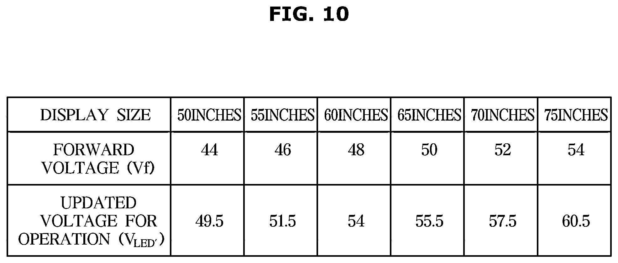 Patent US12488763 Figure 10 – Display apparatus and control method thereof