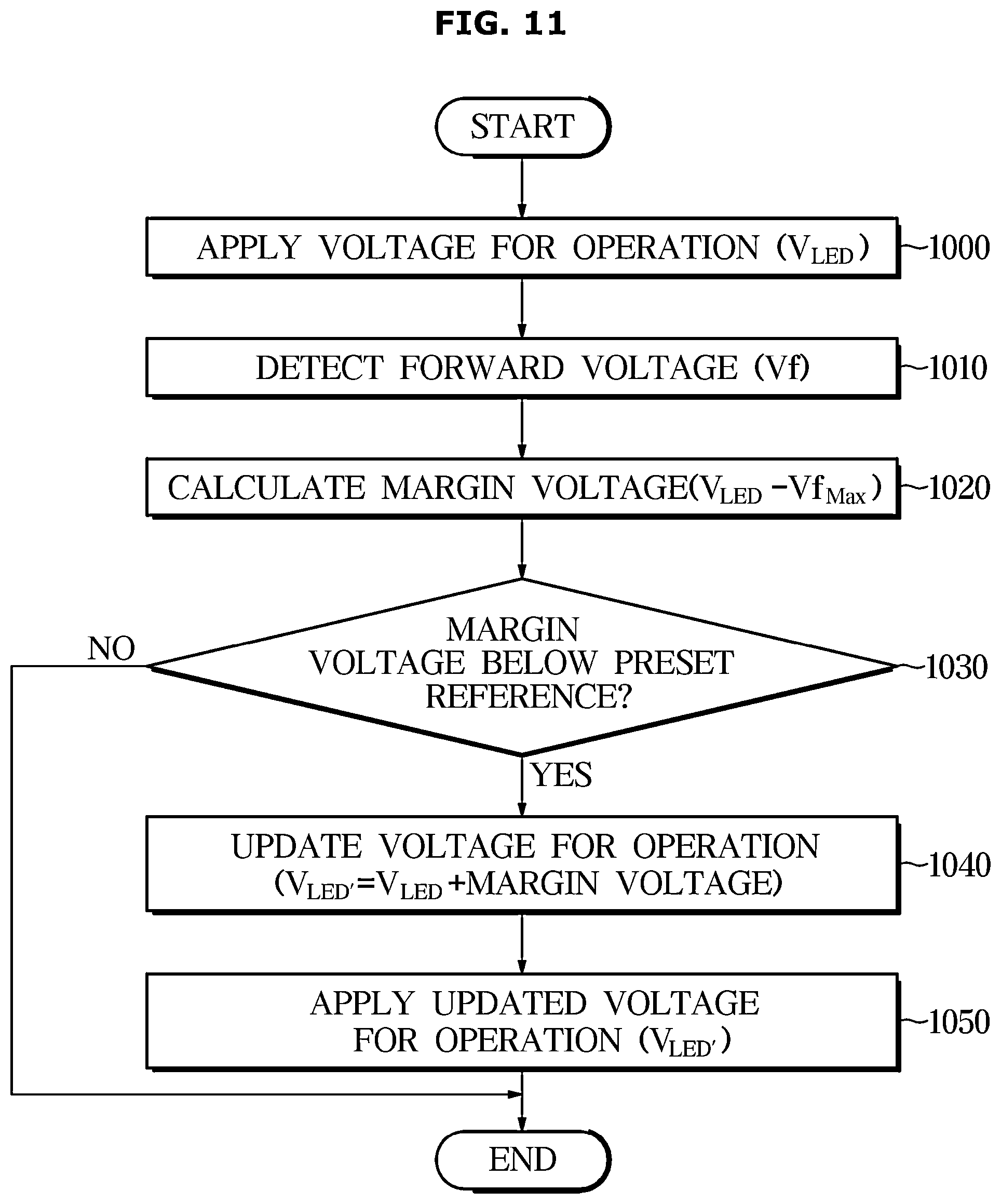 Patent US12488763 Figure 11 – Display apparatus and control method thereof