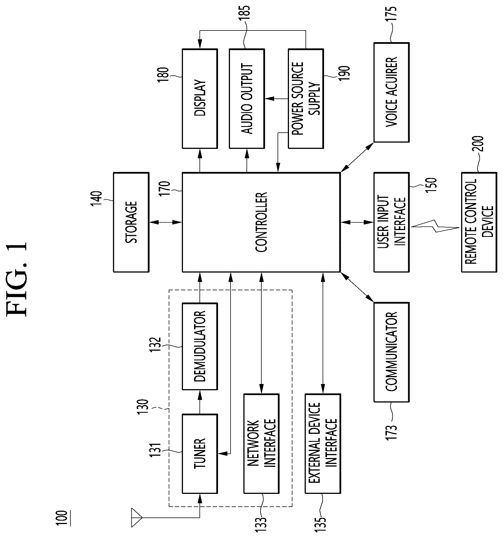 Patent US12488768 Figure 1 – Display device preventing memory controller error due to instant voltage drop, and method therefor