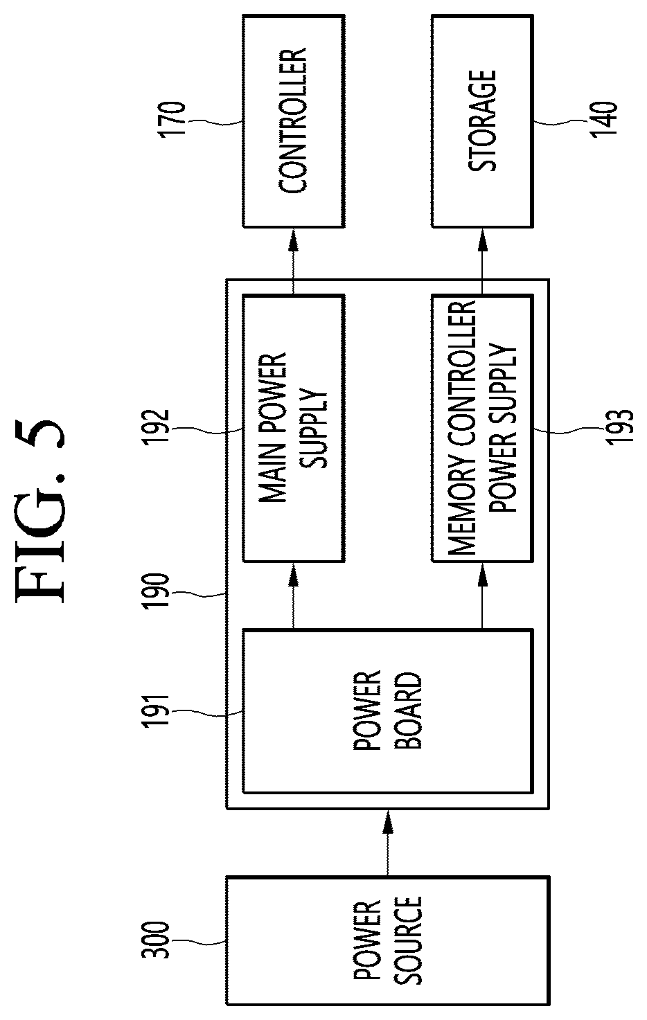 Patent US12488768 Figure 5 – Display device preventing memory controller error due to instant voltage drop, and method therefor