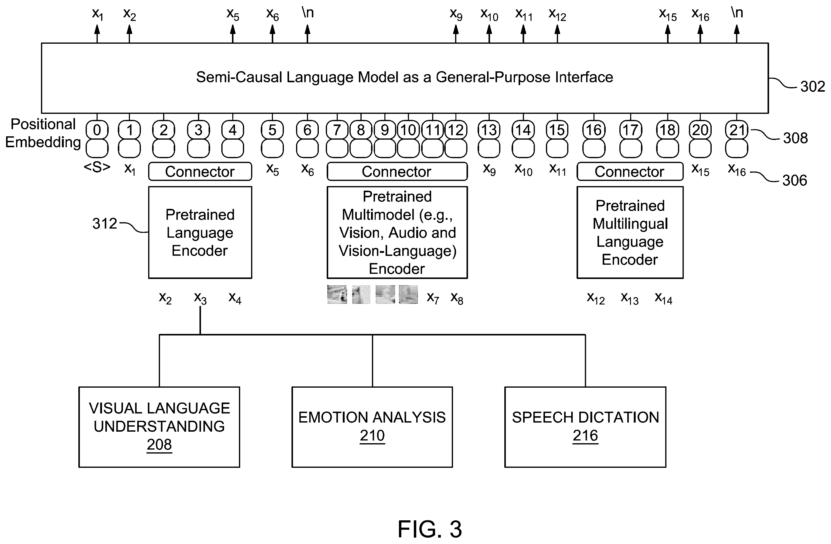 Patent US12488772 Figure 3 – System and method of GPT driven cinematic music generation through text processing