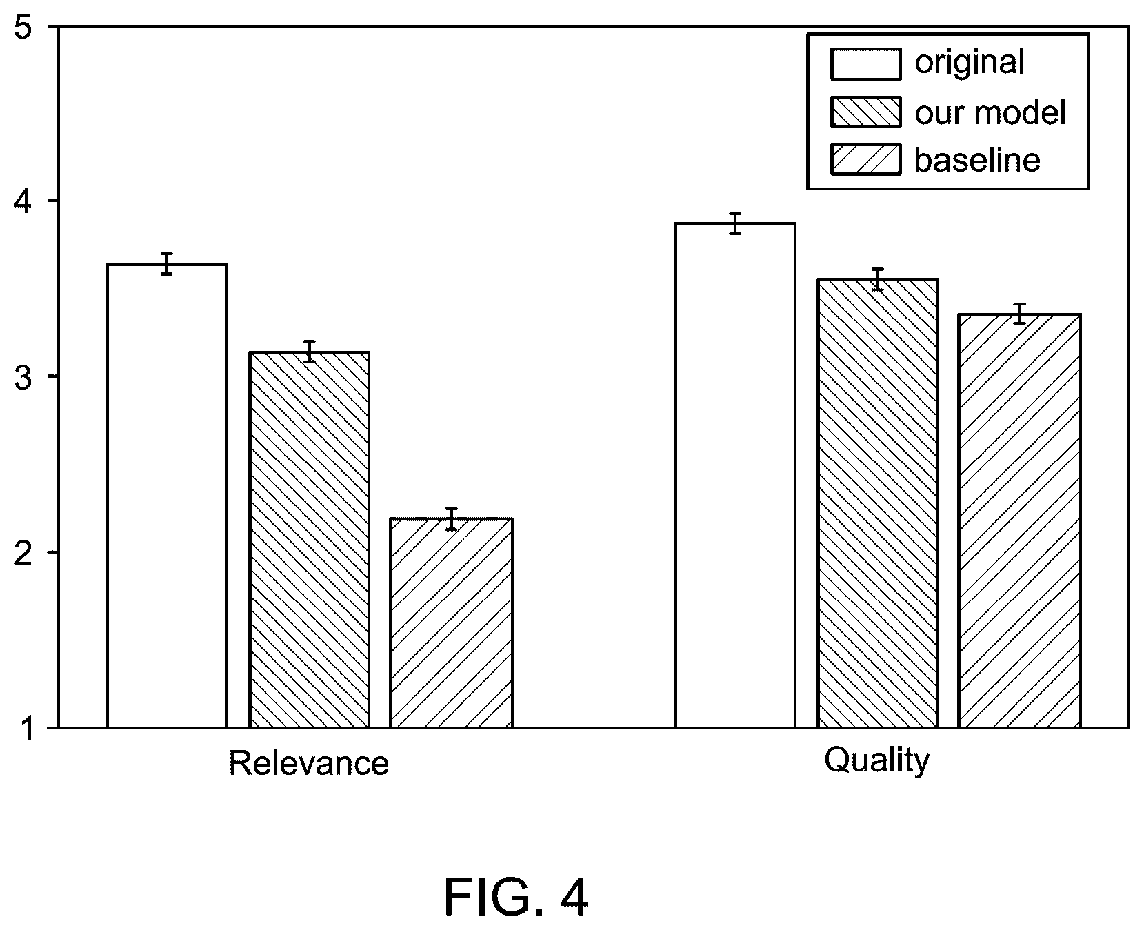 Patent US12488772 Figure 4 – System and method of GPT driven cinematic music generation through text processing