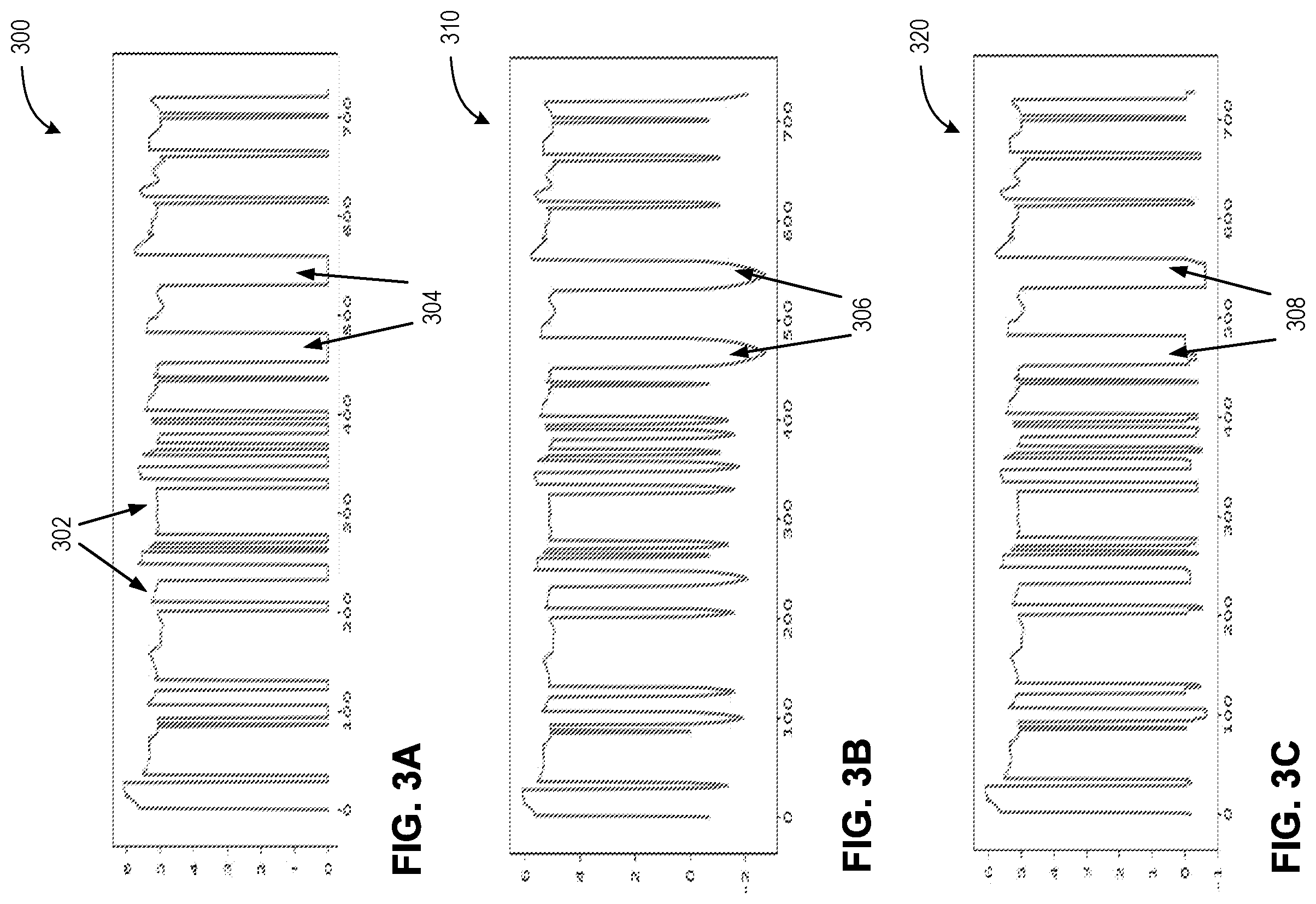 Patent US12488778 Figure 3 – Normalizing flows with neural splines for high-quality speech synthesis