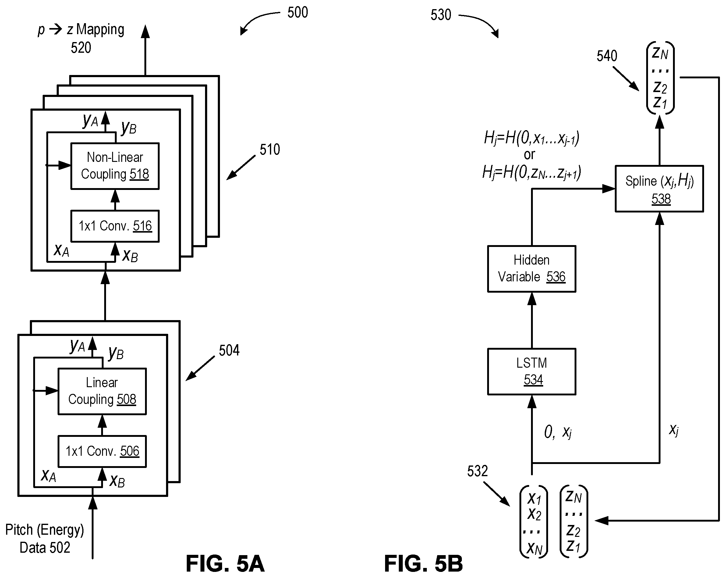 Patent US12488778 Figure 5 – Normalizing flows with neural splines for high-quality speech synthesis