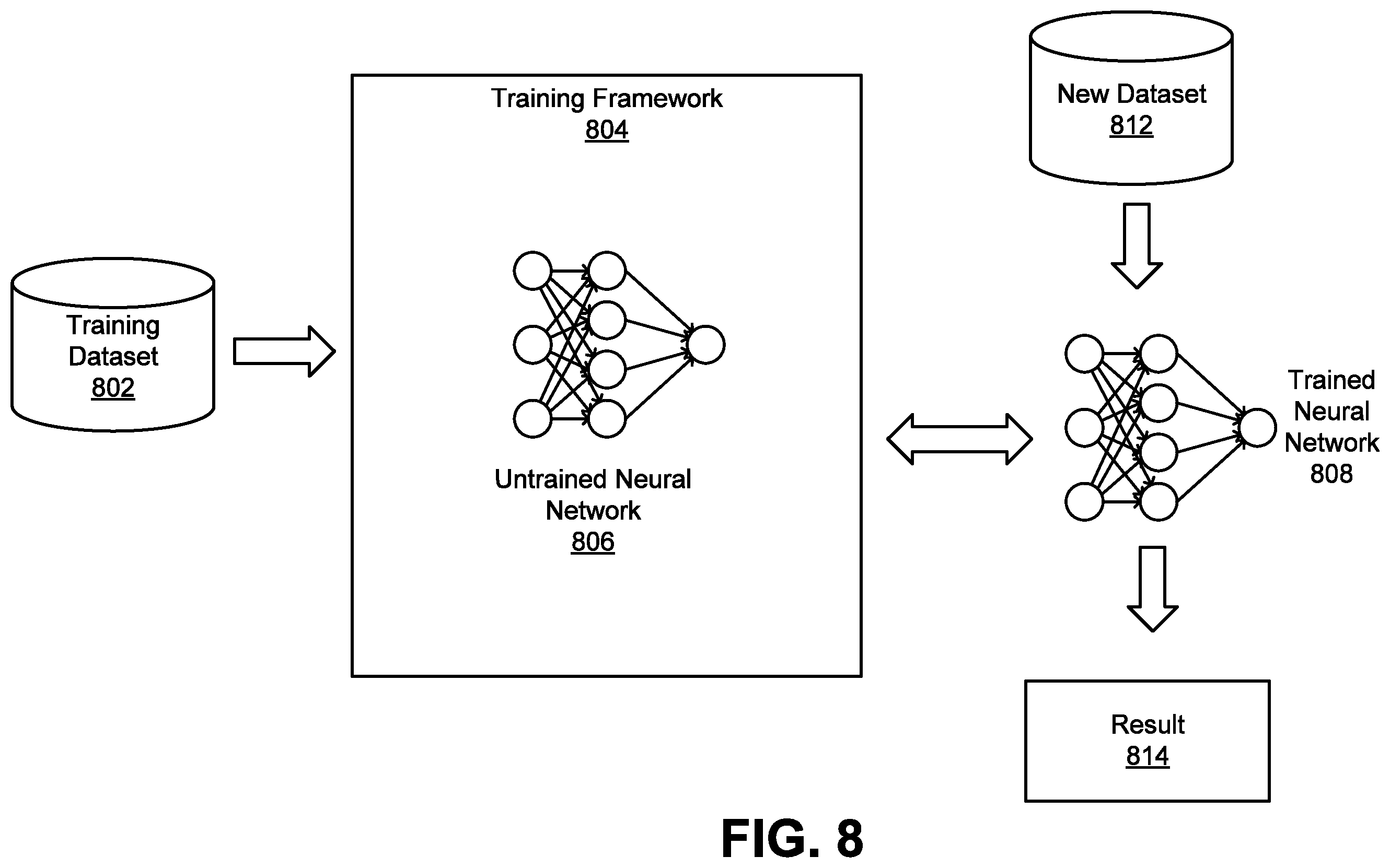 Patent US12488778 Figure 8 – Normalizing flows with neural splines for high-quality speech synthesis