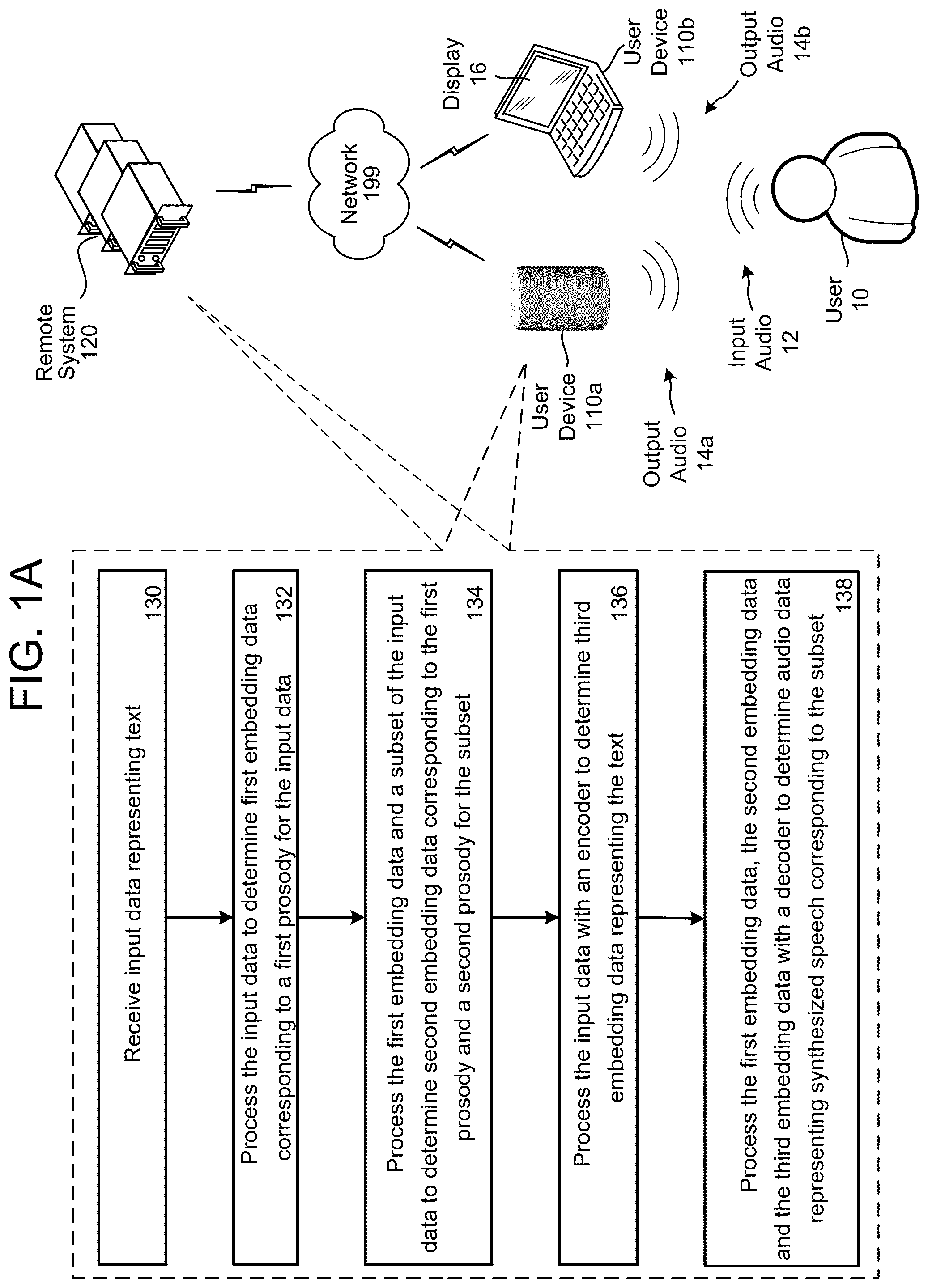Patent US12488782 Figure 1 – Synthetic speech processing related to prosody prediction