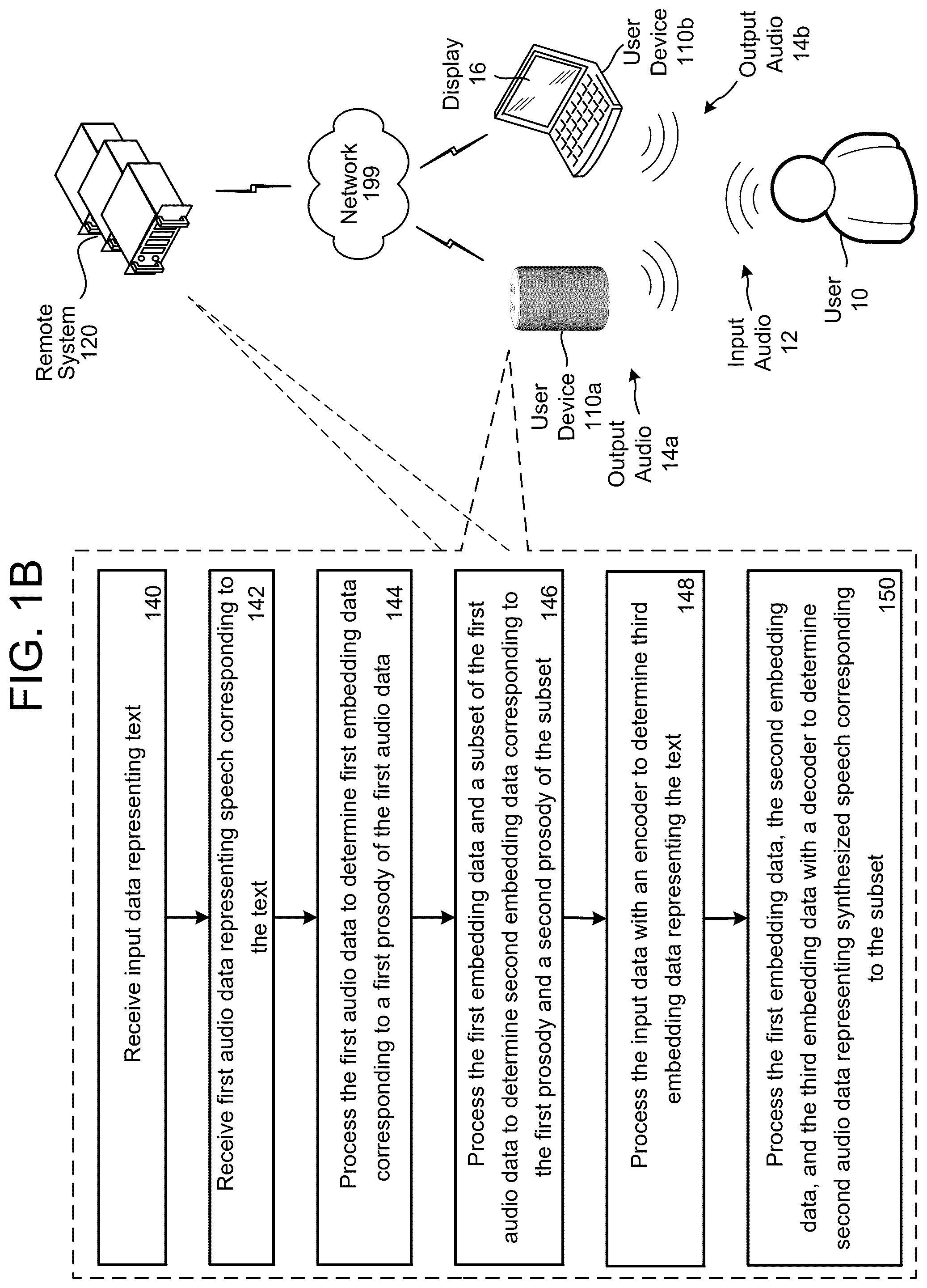 Patent US12488782 Figure 2 – Synthetic speech processing related to prosody prediction