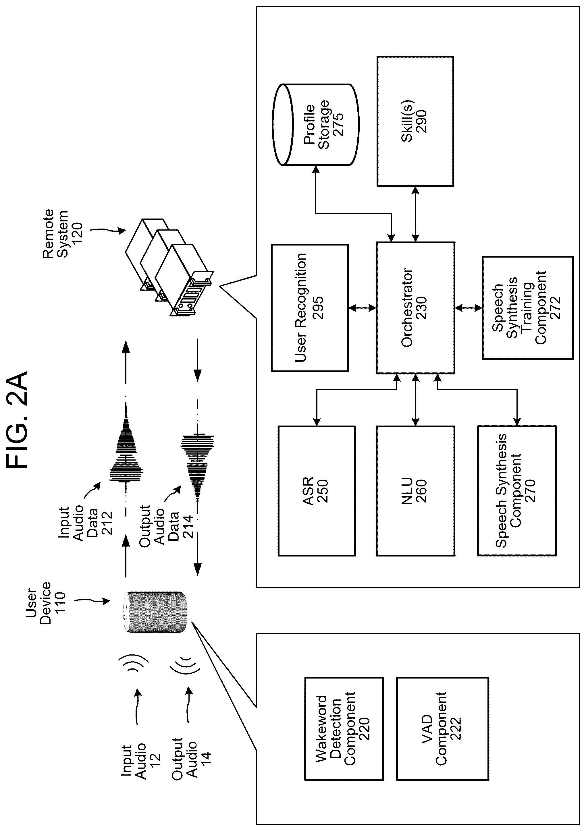 Patent US12488782 Figure 3 – Synthetic speech processing related to prosody prediction