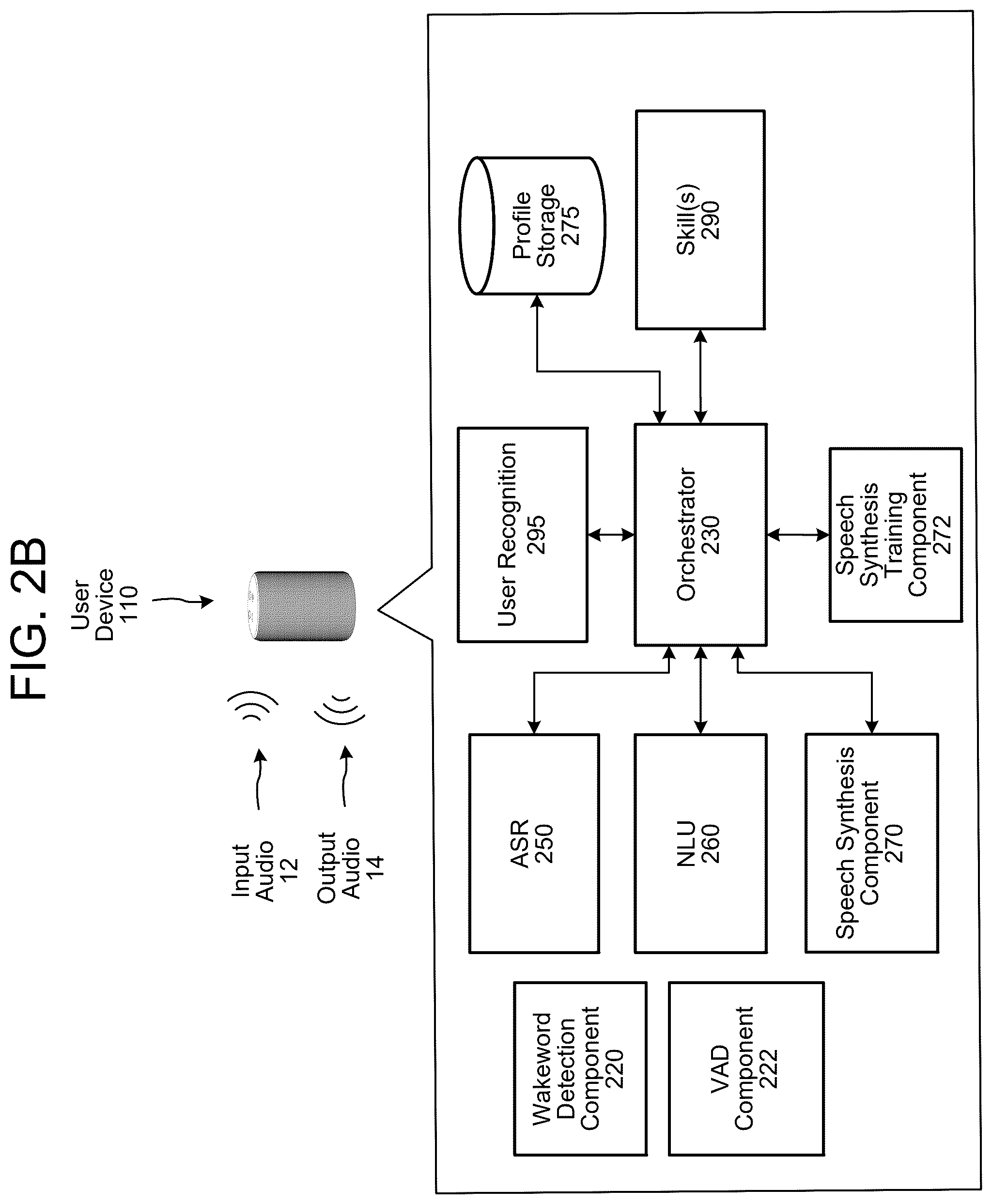 Patent US12488782 Figure 4 – Synthetic speech processing related to prosody prediction
