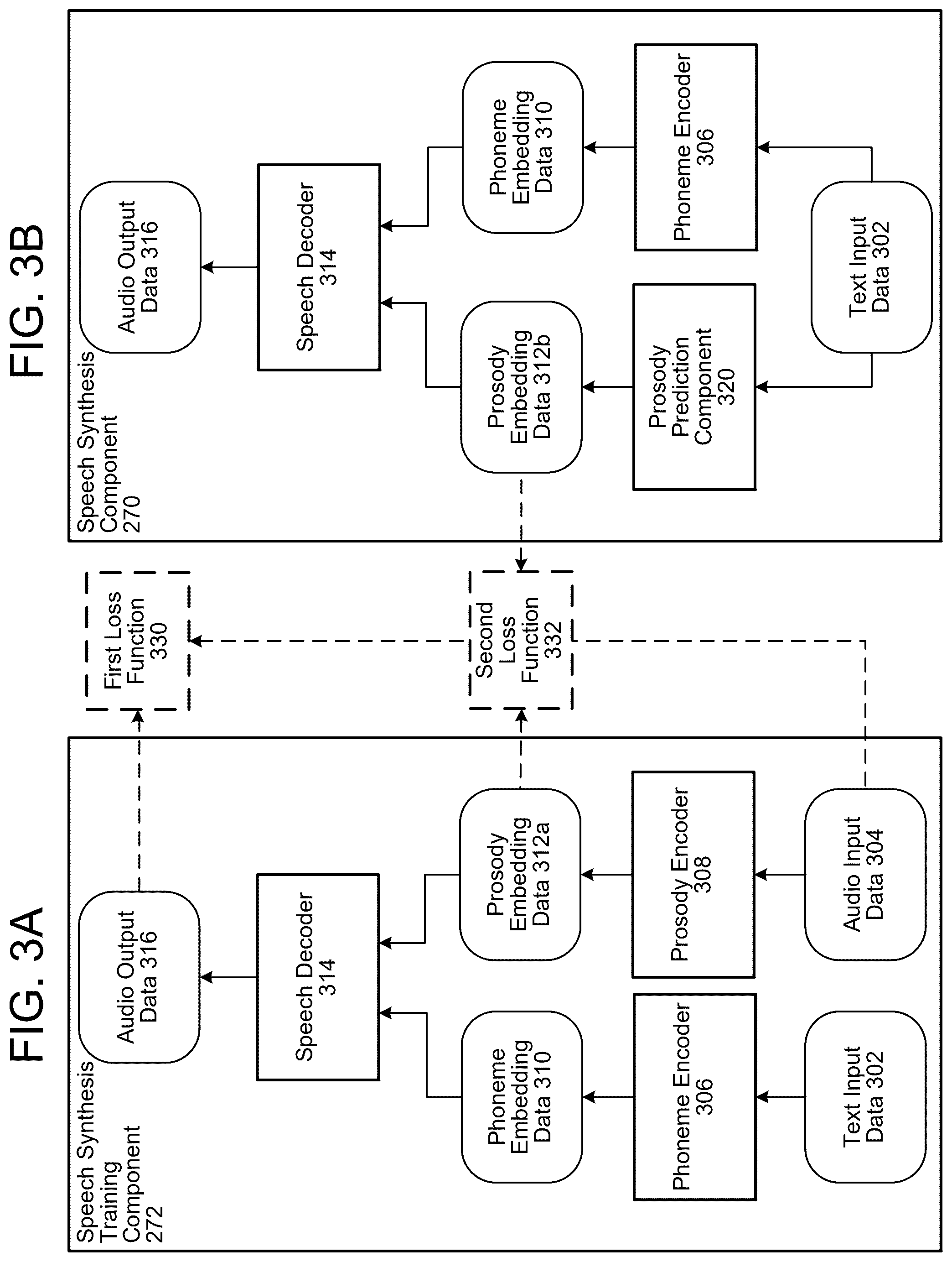 Patent US12488782 Figure 5 – Synthetic speech processing related to prosody prediction