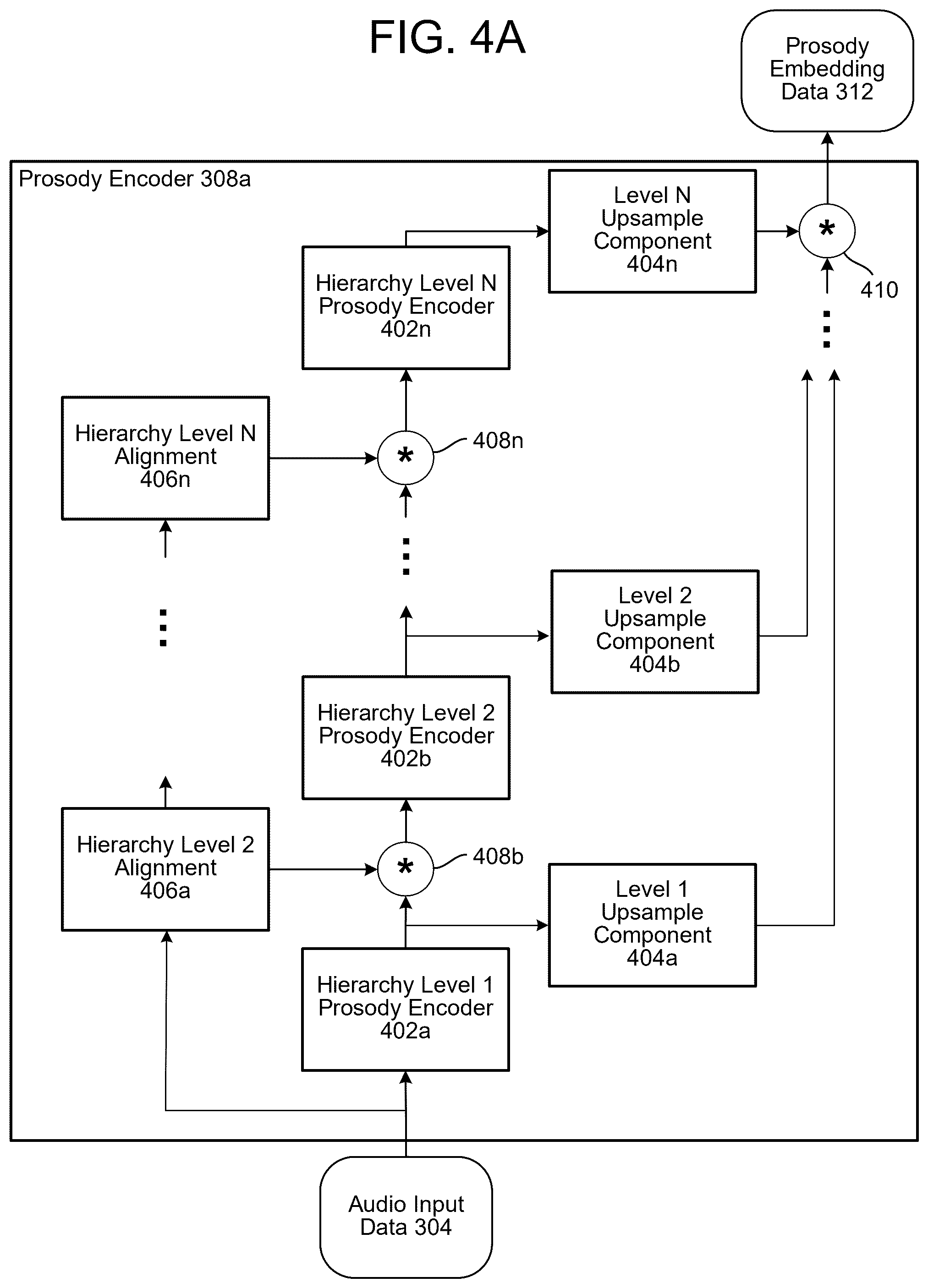Patent US12488782 Figure 6 – Synthetic speech processing related to prosody prediction