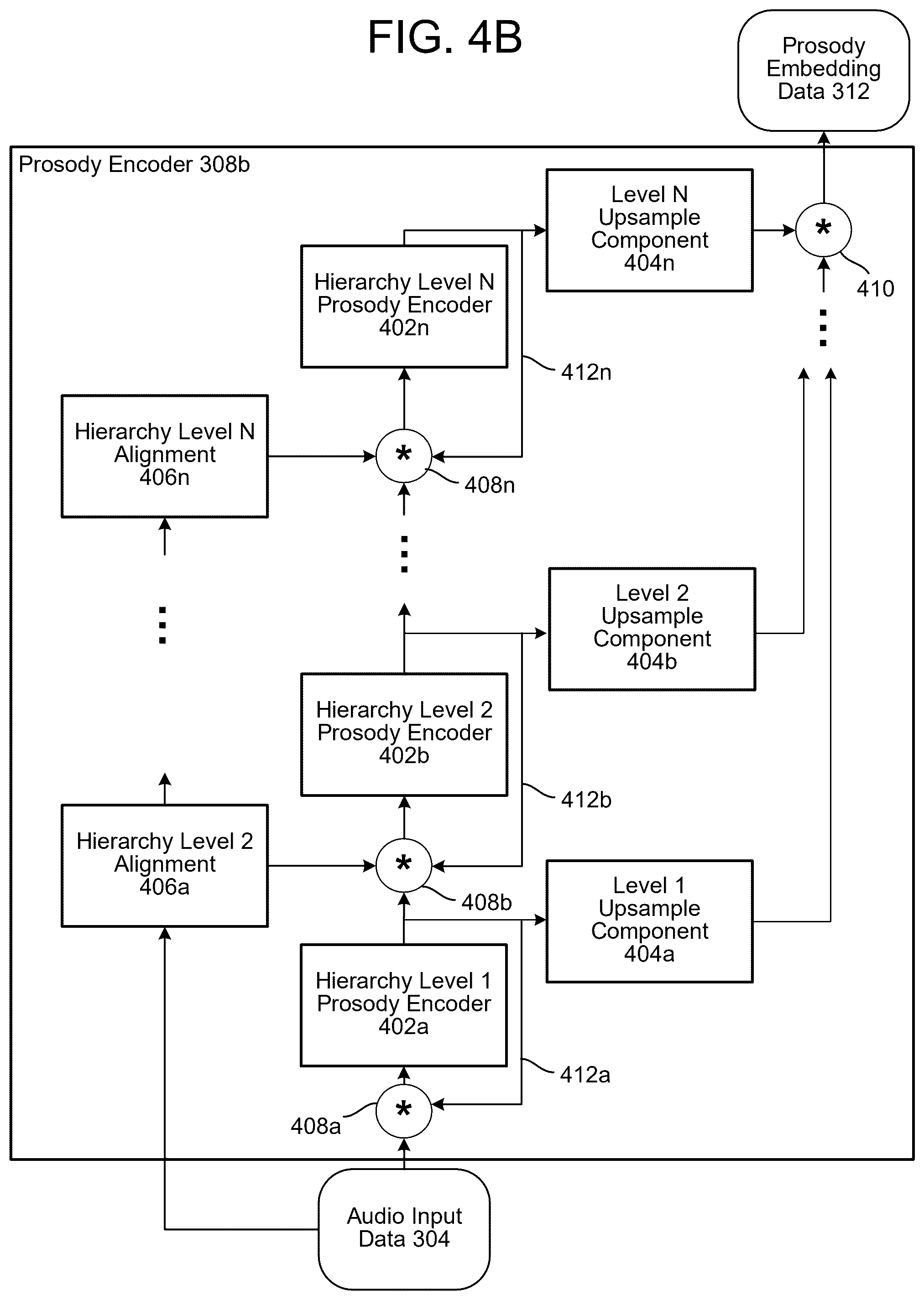 Patent US12488782 Figure 7 – Synthetic speech processing related to prosody prediction