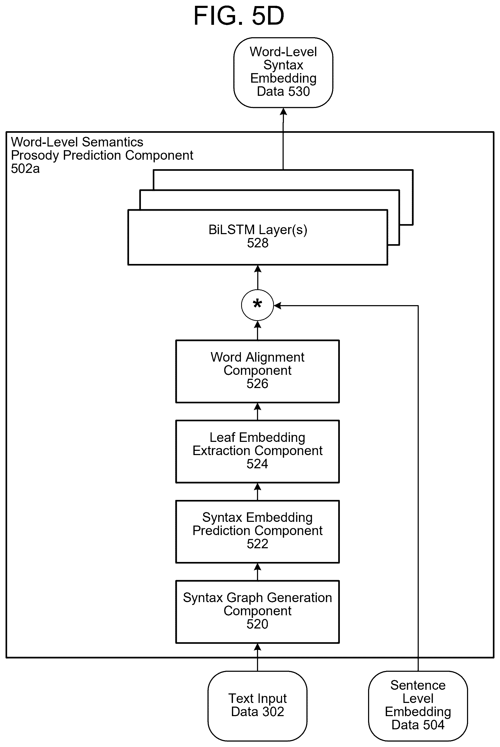 Patent US12488782 Figure 13 – Synthetic speech processing related to prosody prediction