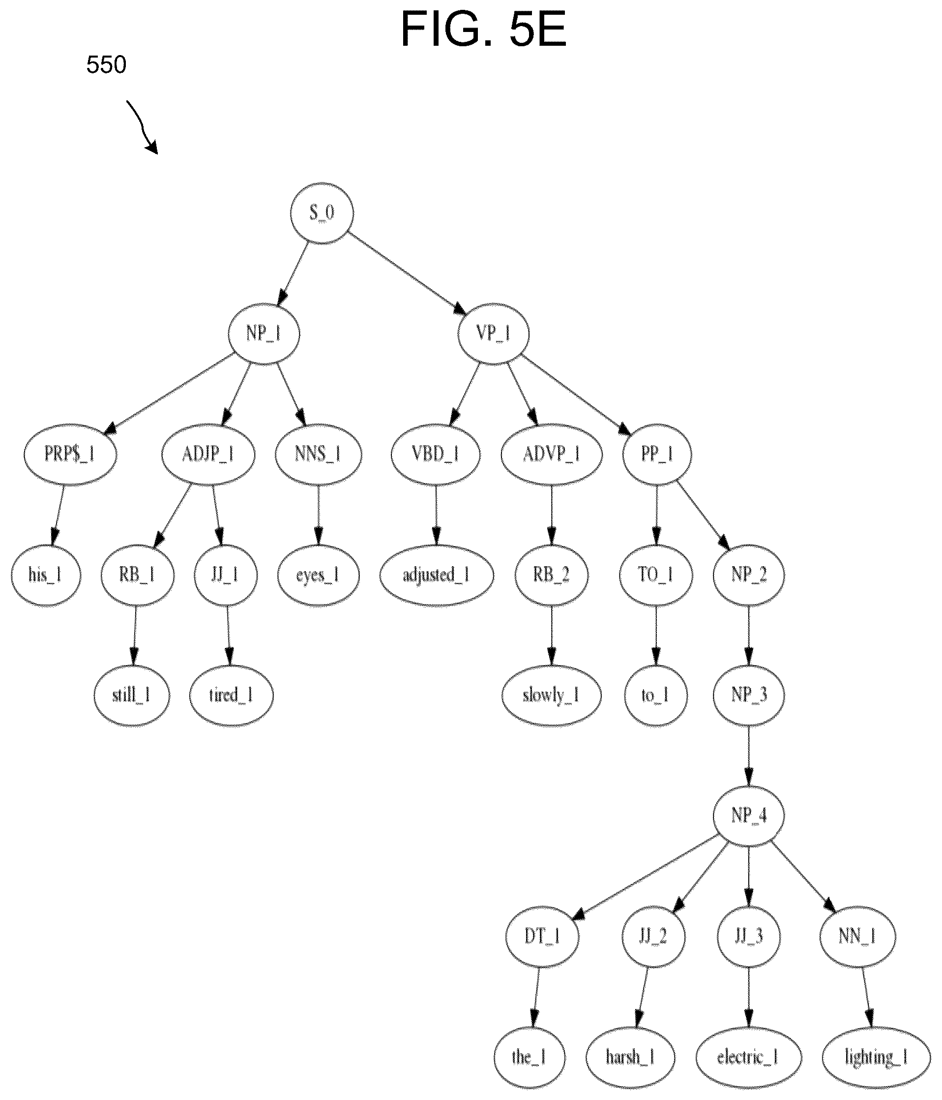 Patent US12488782 Figure 14 – Synthetic speech processing related to prosody prediction