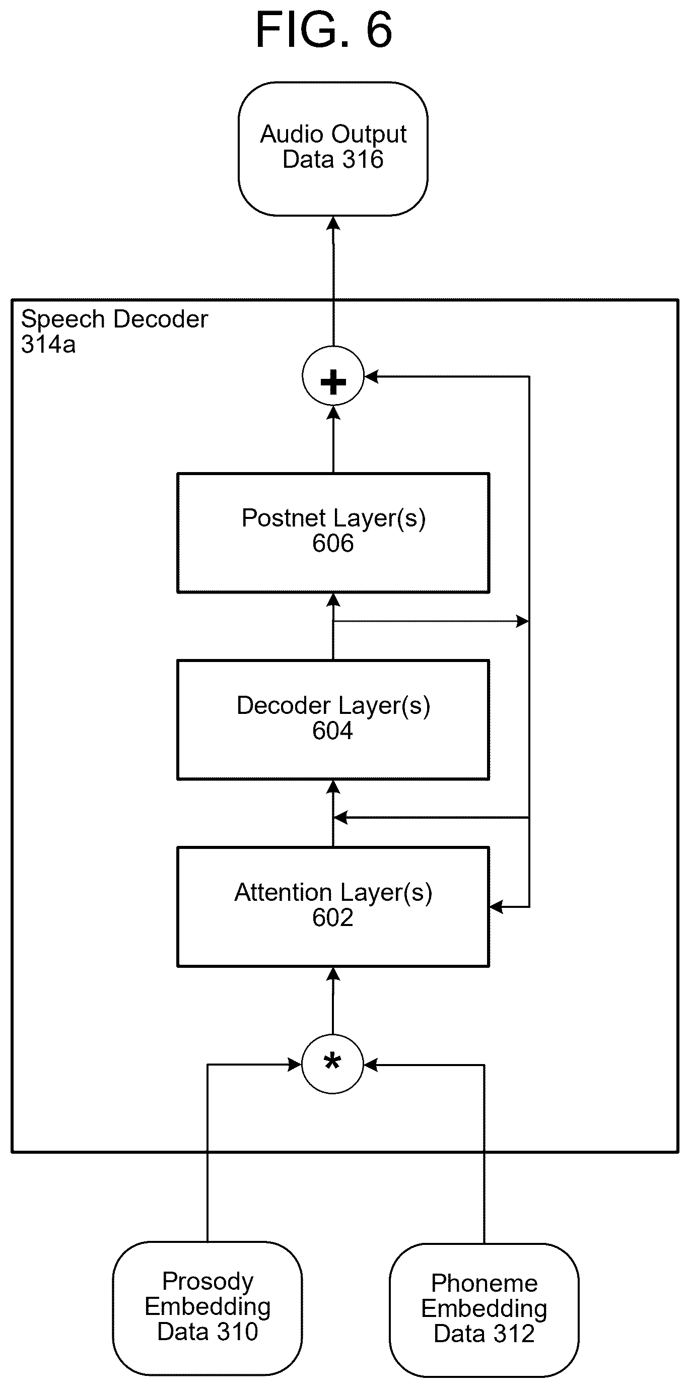 Patent US12488782 Figure 15 – Synthetic speech processing related to prosody prediction