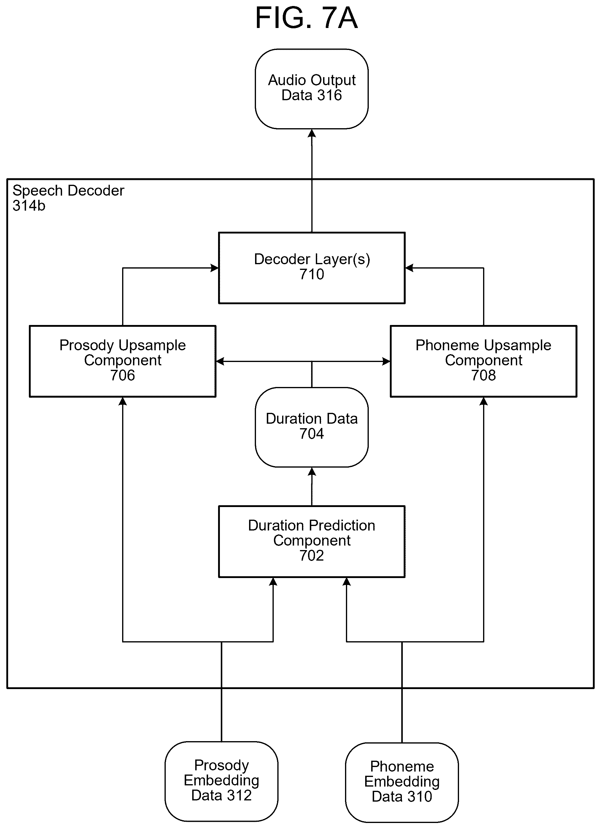 Patent US12488782 Figure 16 – Synthetic speech processing related to prosody prediction