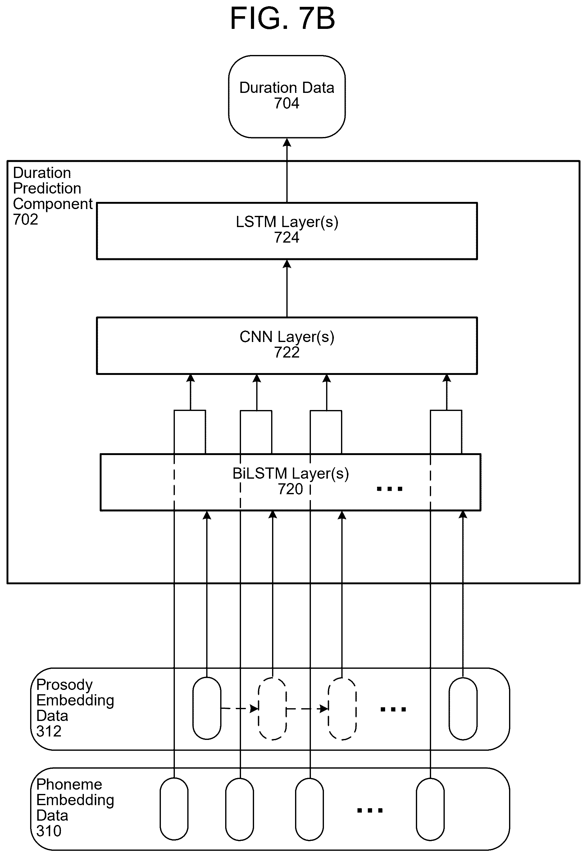 Patent US12488782 Figure 17 – Synthetic speech processing related to prosody prediction