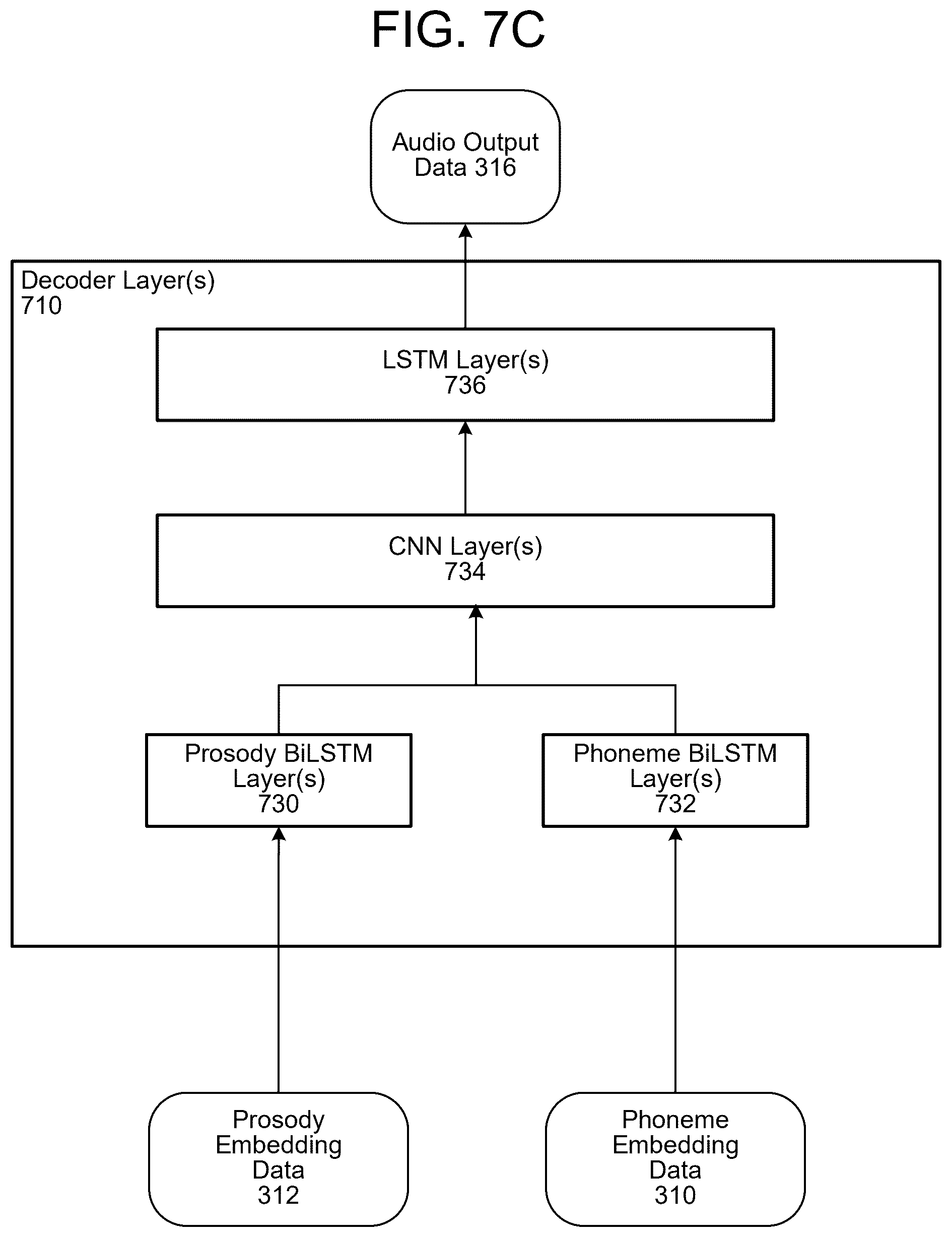 Patent US12488782 Figure 18 – Synthetic speech processing related to prosody prediction