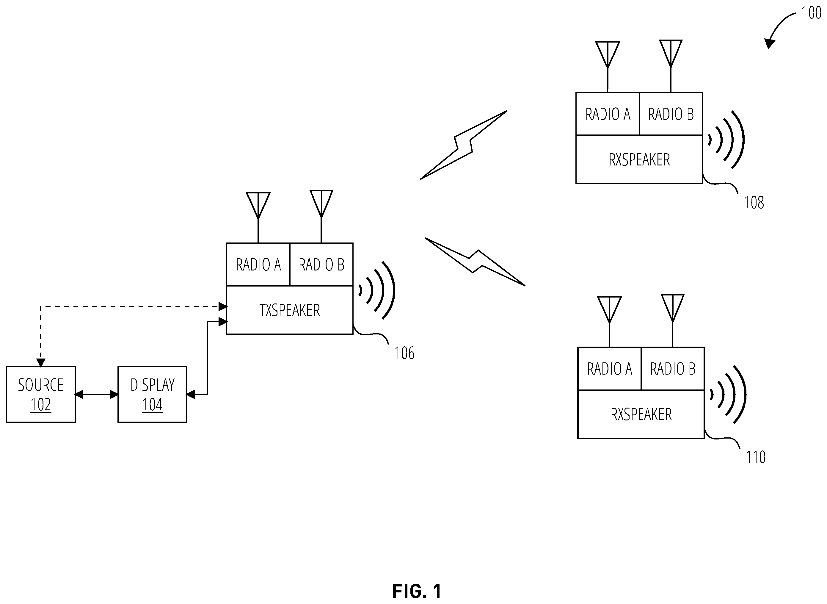 Patent US12488783 Figure 1 – Systems and methods for audio transport
