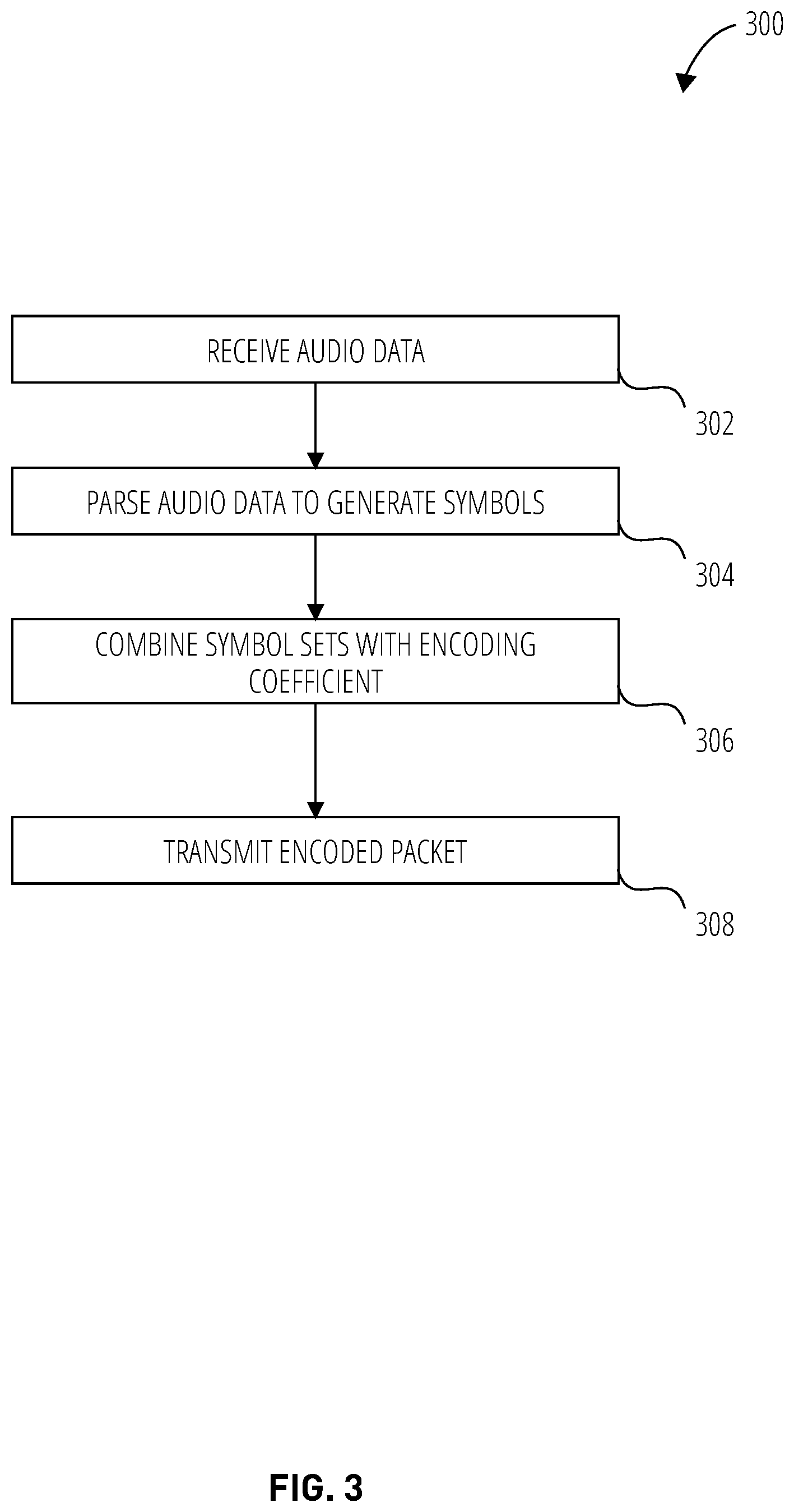 Patent US12488783 Figure 3 – Systems and methods for audio transport
