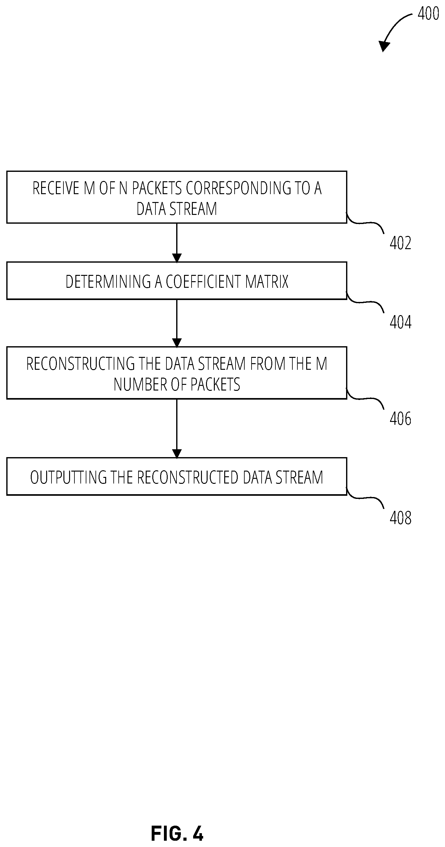 Patent US12488783 Figure 4 – Systems and methods for audio transport
