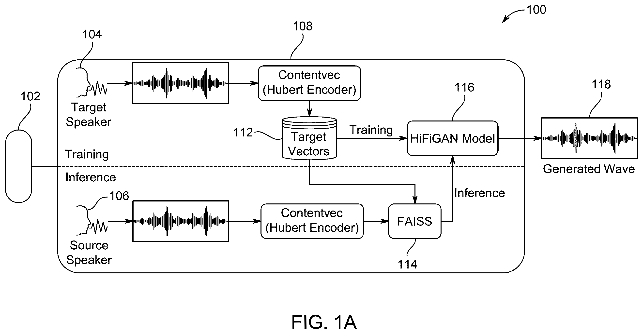 Patent US12488788 Figure 1 – Method and computer readable storage medium for automated speech recognition using retrieval-based voice conversion