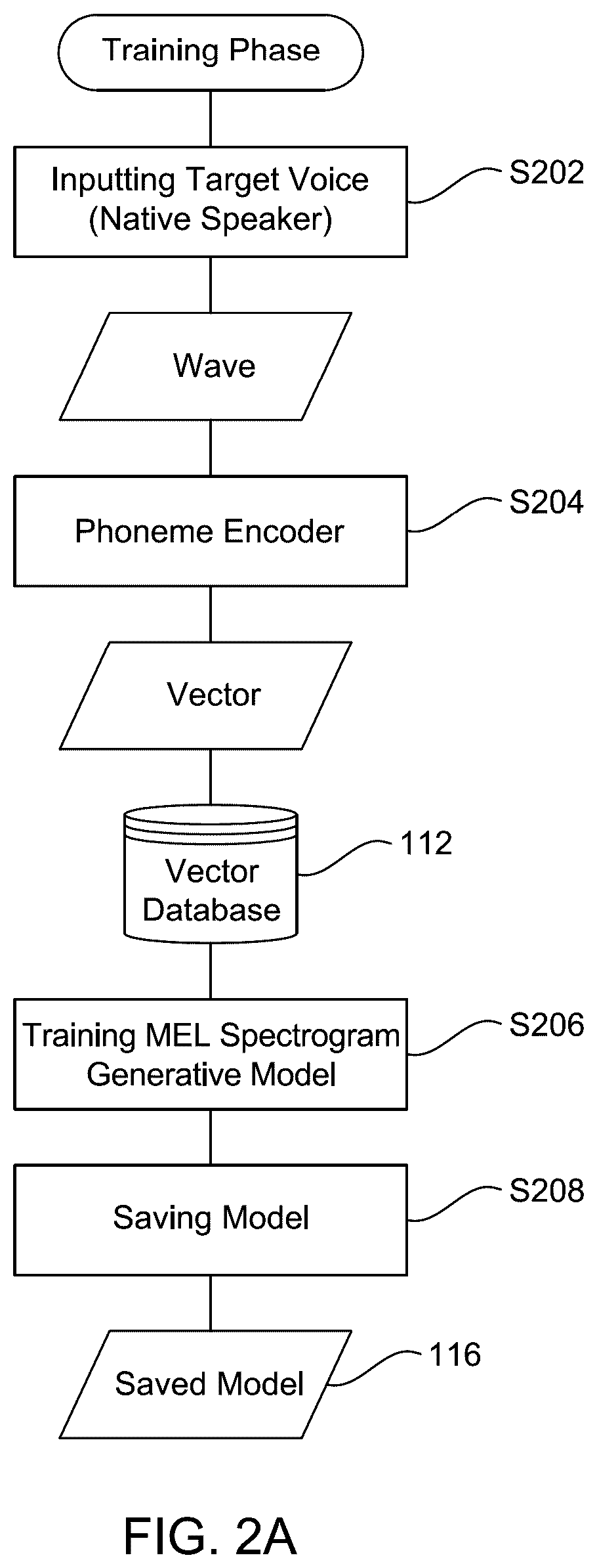 Patent US12488788 Figure 3 – Method and computer readable storage medium for automated speech recognition using retrieval-based voice conversion