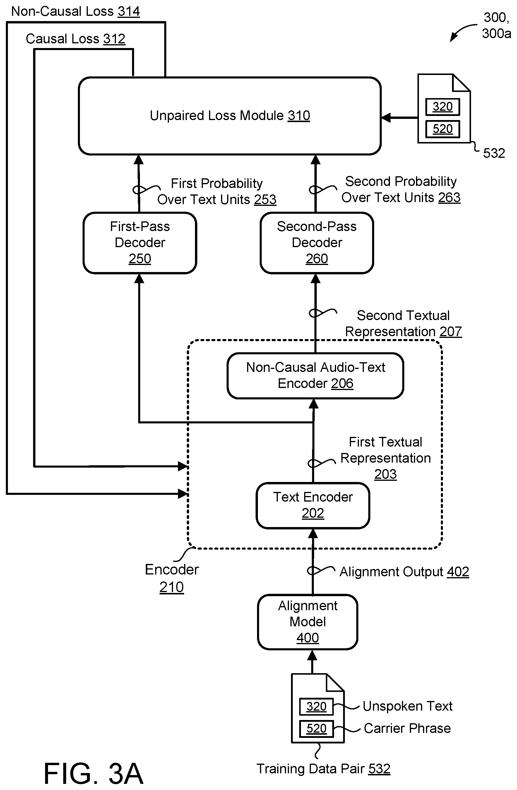 Patent US12488791 Figure 3 – Contextual biasing with text injection