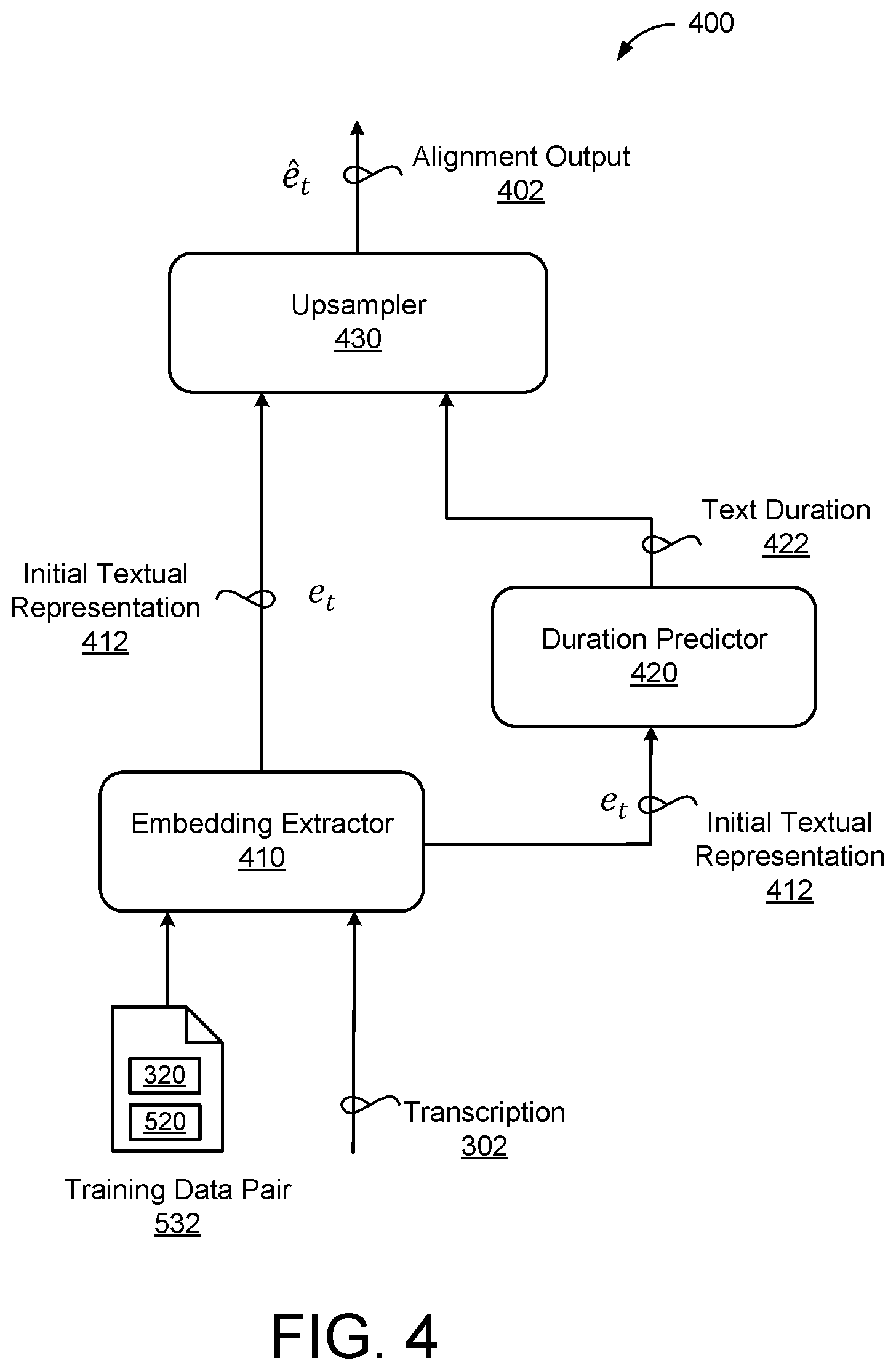 Patent US12488791 Figure 5 – Contextual biasing with text injection