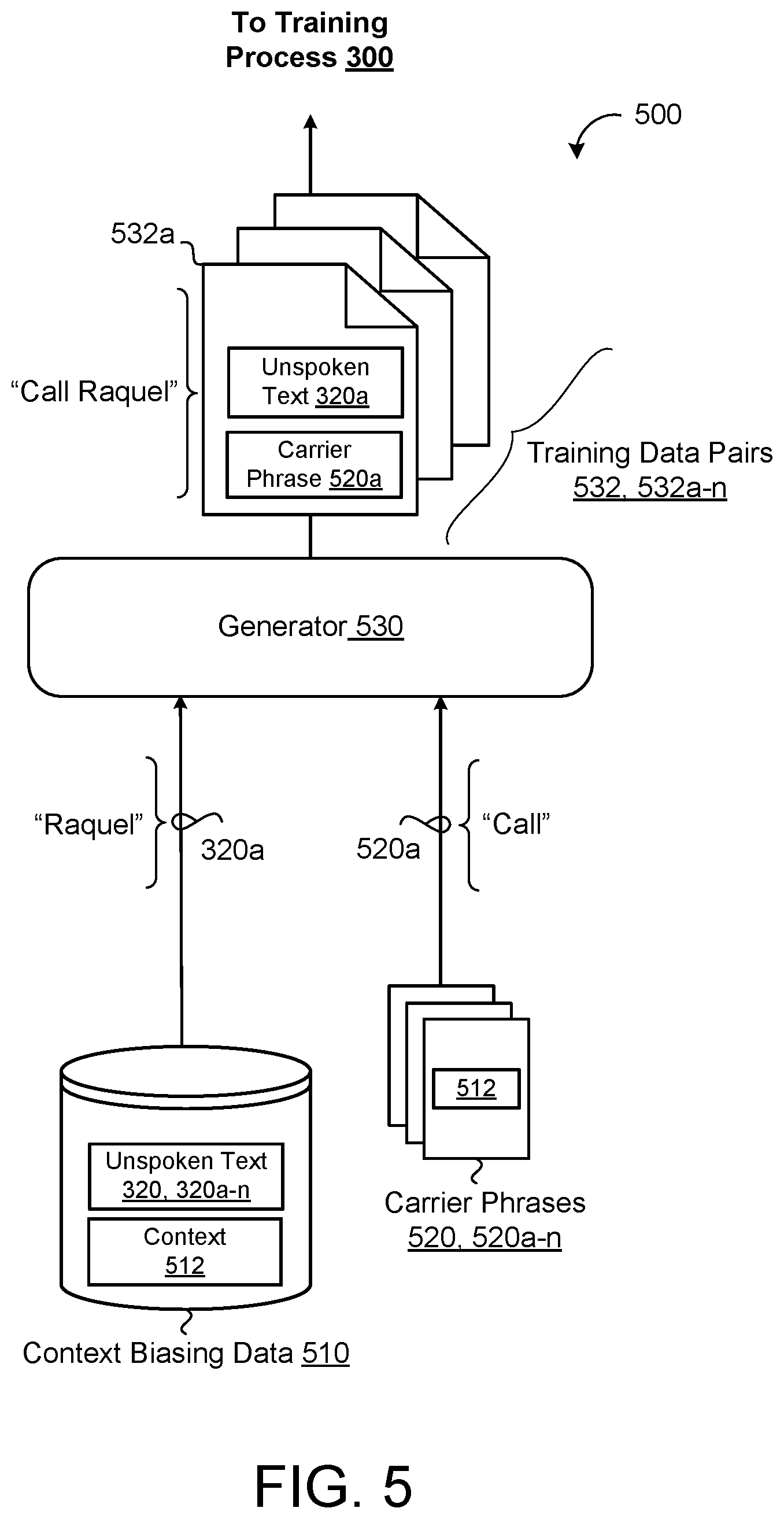 Patent US12488791 Figure 6 – Contextual biasing with text injection