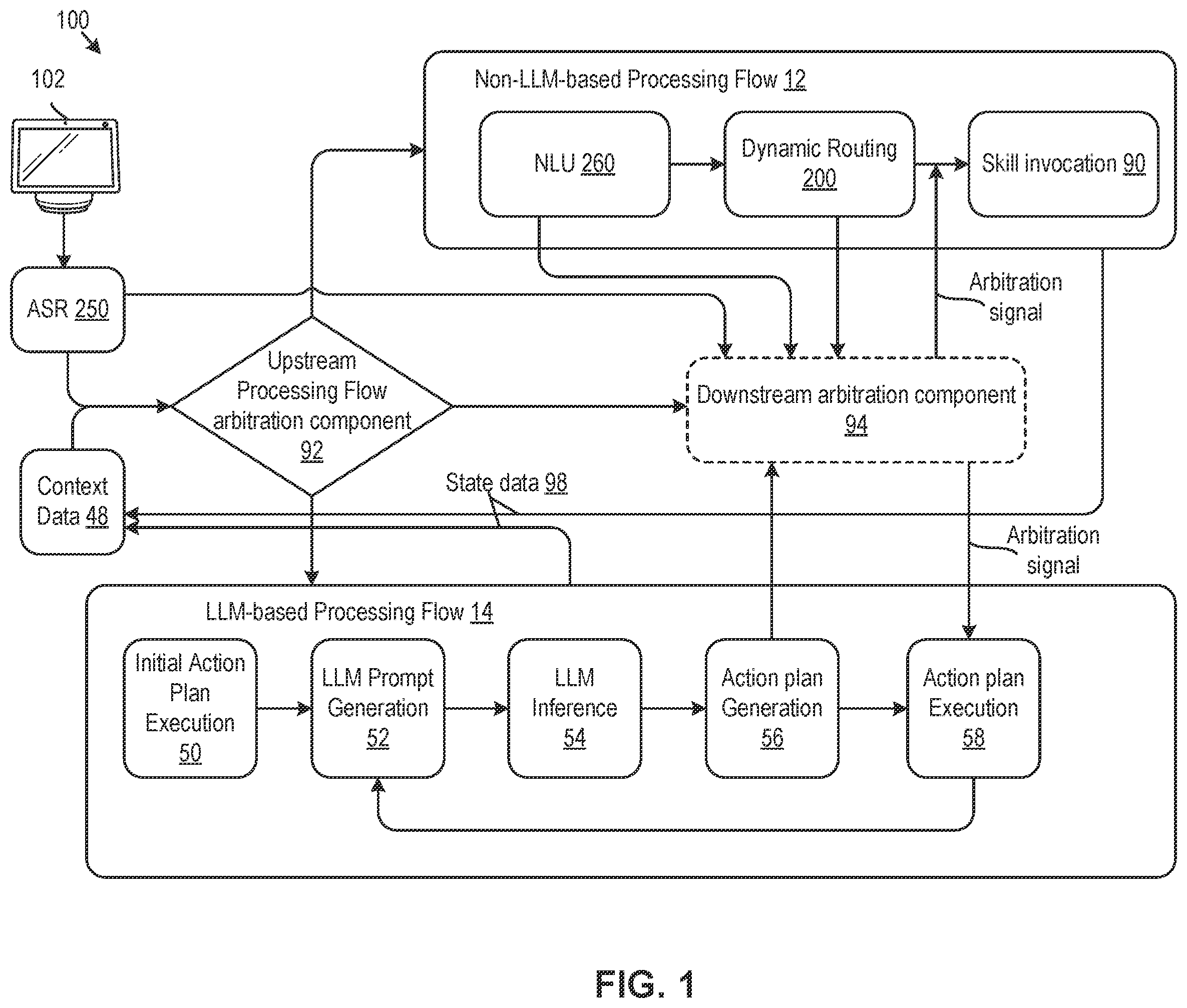 Patent US12488796 Figure 1 – Language model arbitration for natural language processing