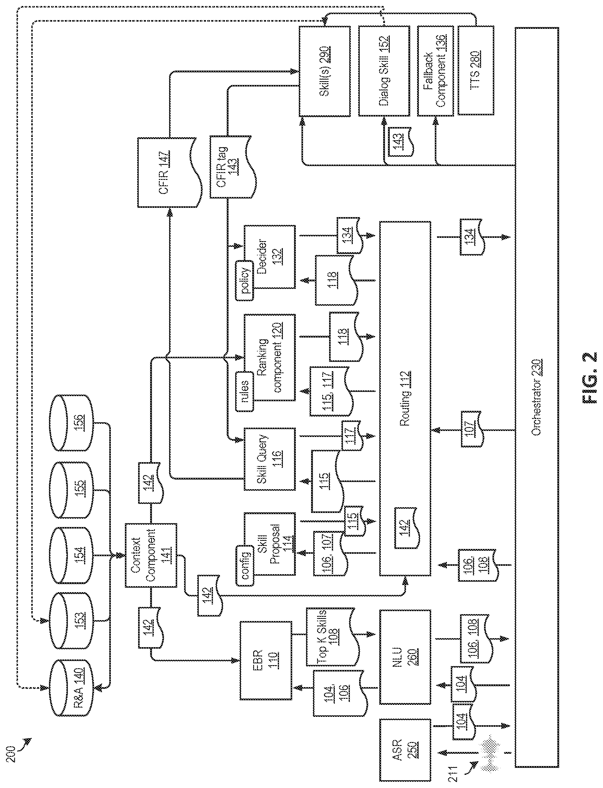 Patent US12488796 Figure 2 – Language model arbitration for natural language processing