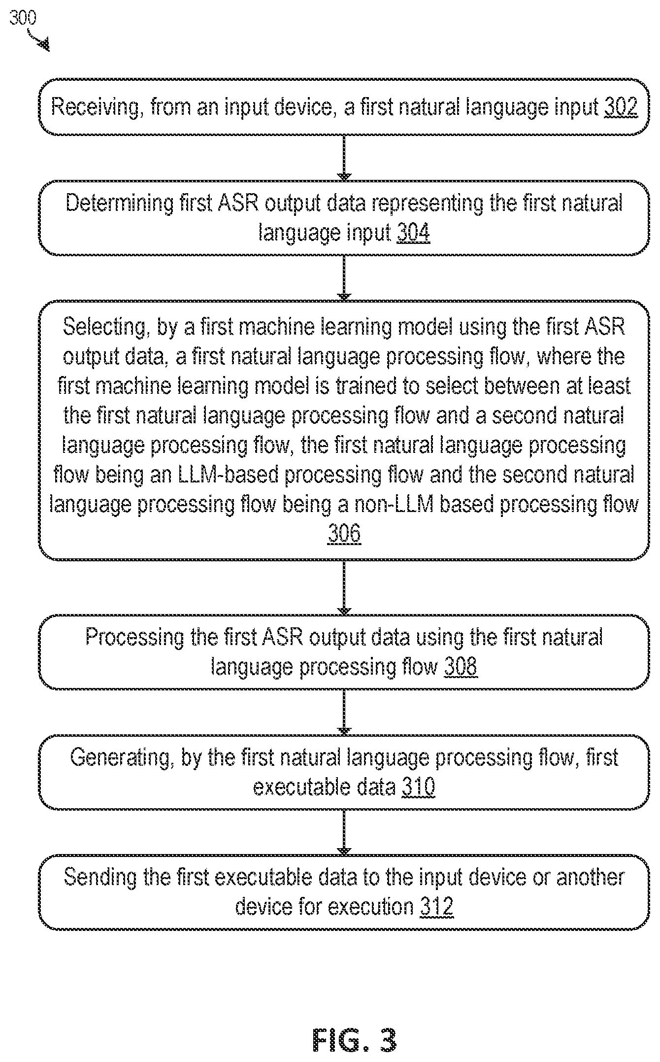 Patent US12488796 Figure 3 – Language model arbitration for natural language processing