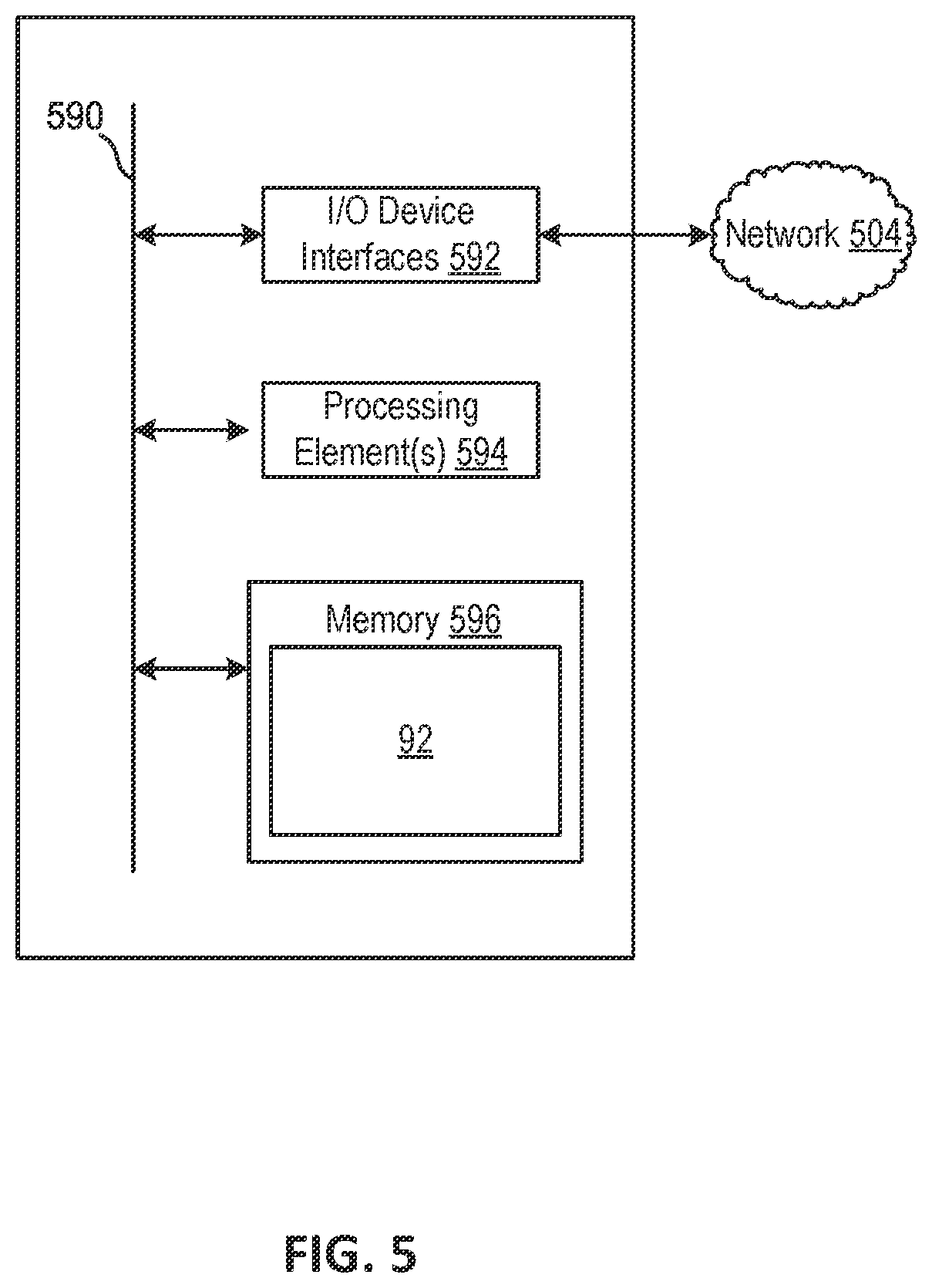 Patent US12488796 Figure 5 – Language model arbitration for natural language processing
