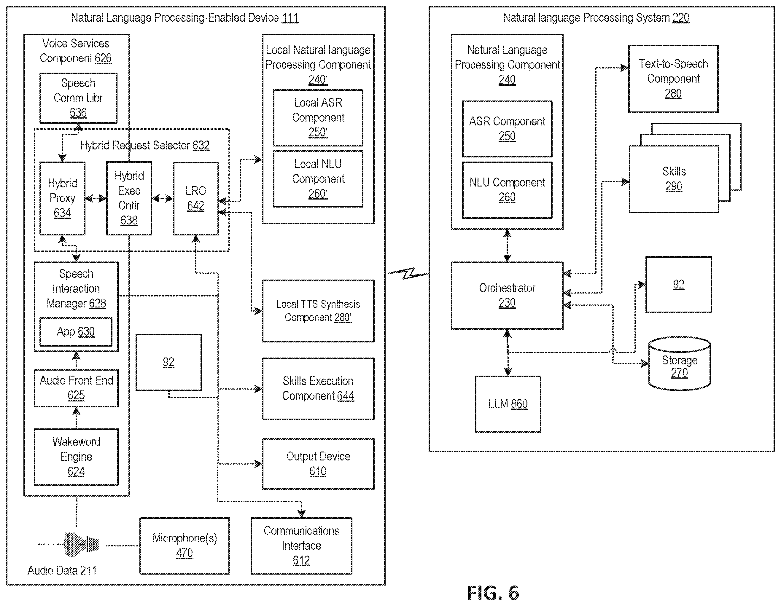 Patent US12488796 Figure 6 – Language model arbitration for natural language processing