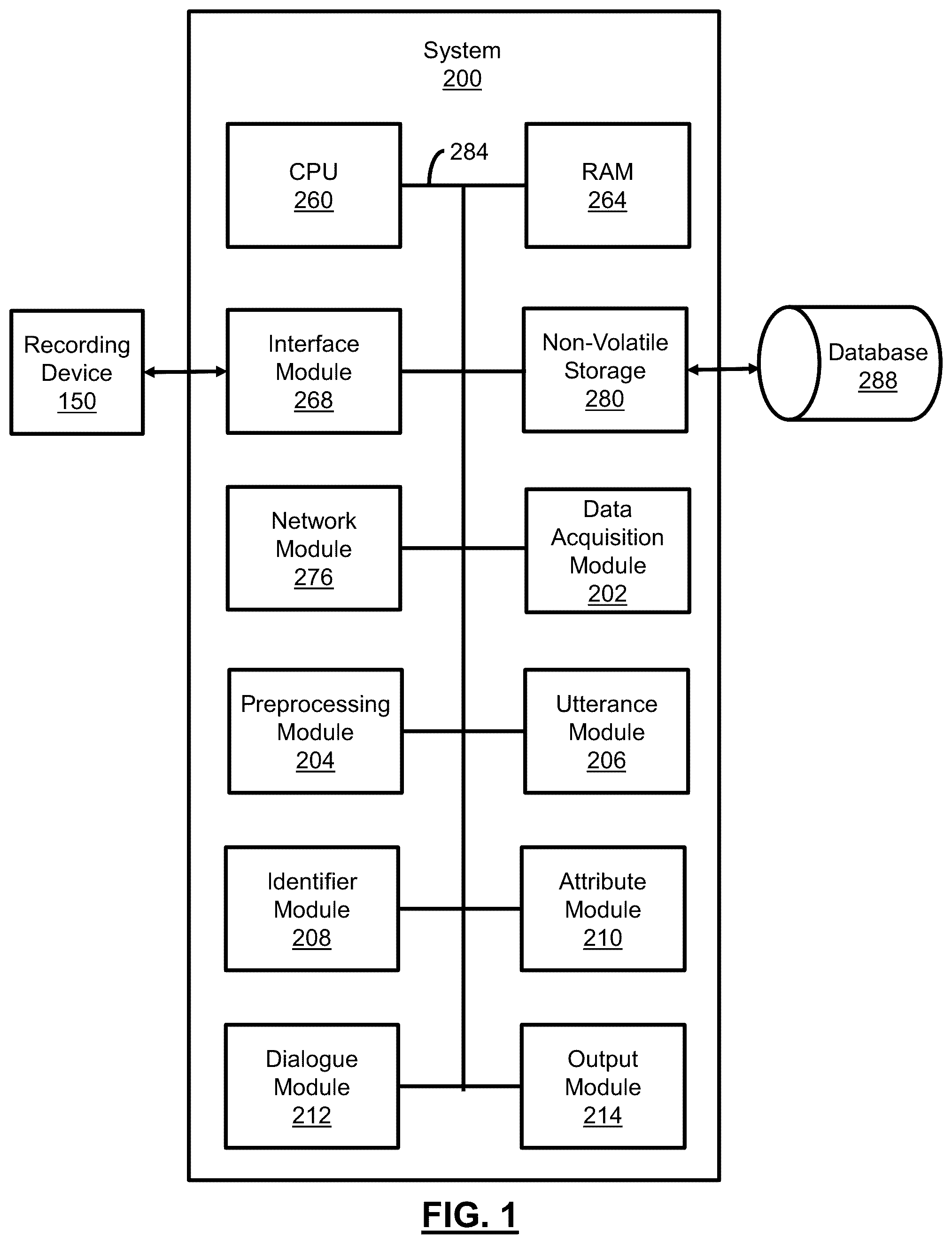 Patent US12488797 — Systems and methods for extracting information from a dialogue — Figure 1