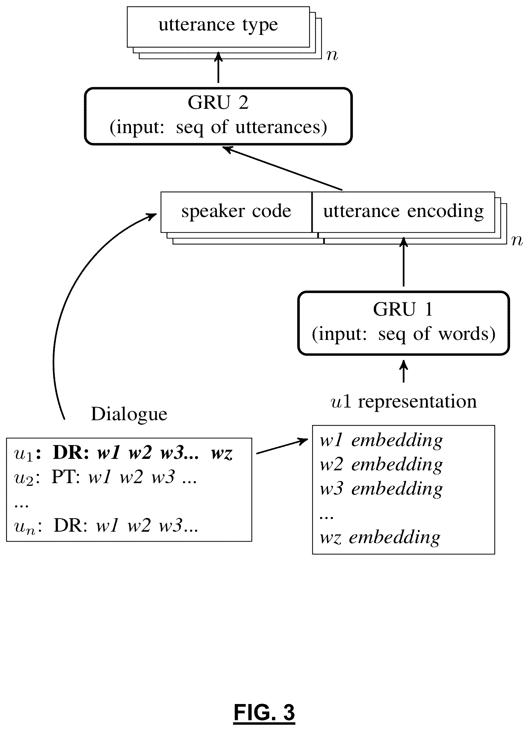 Patent US12488797 Figure 3 – Systems and methods for extracting information from a dialogue